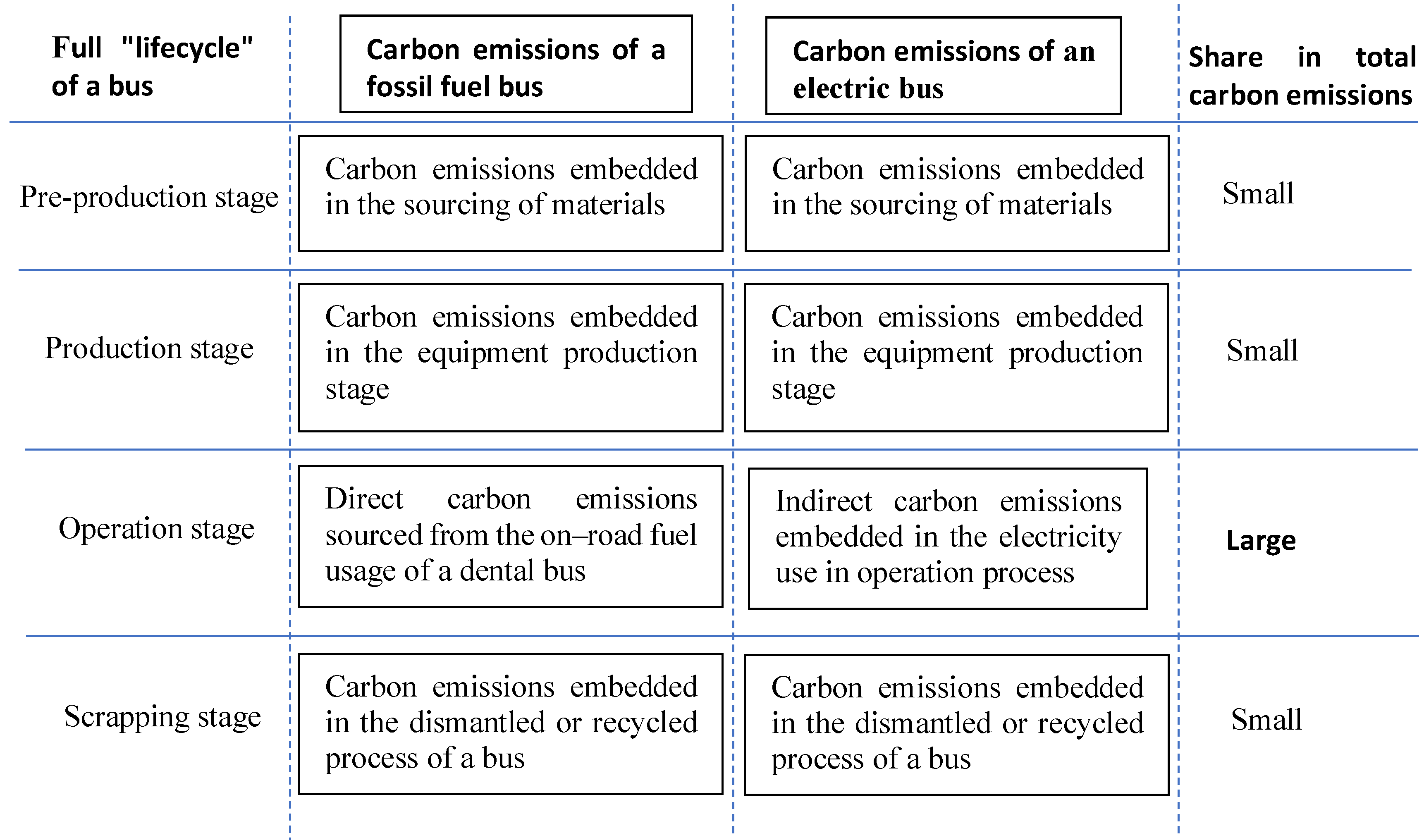 Sustainability 12 03784 g001