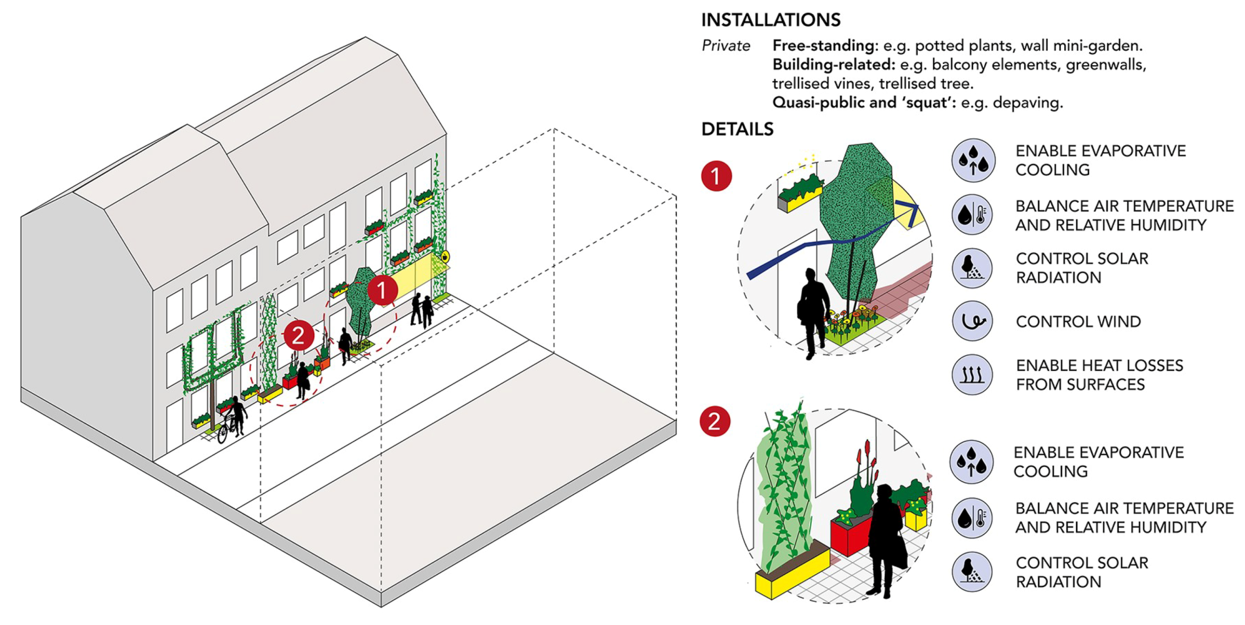 Sustainability 12 03790 g009