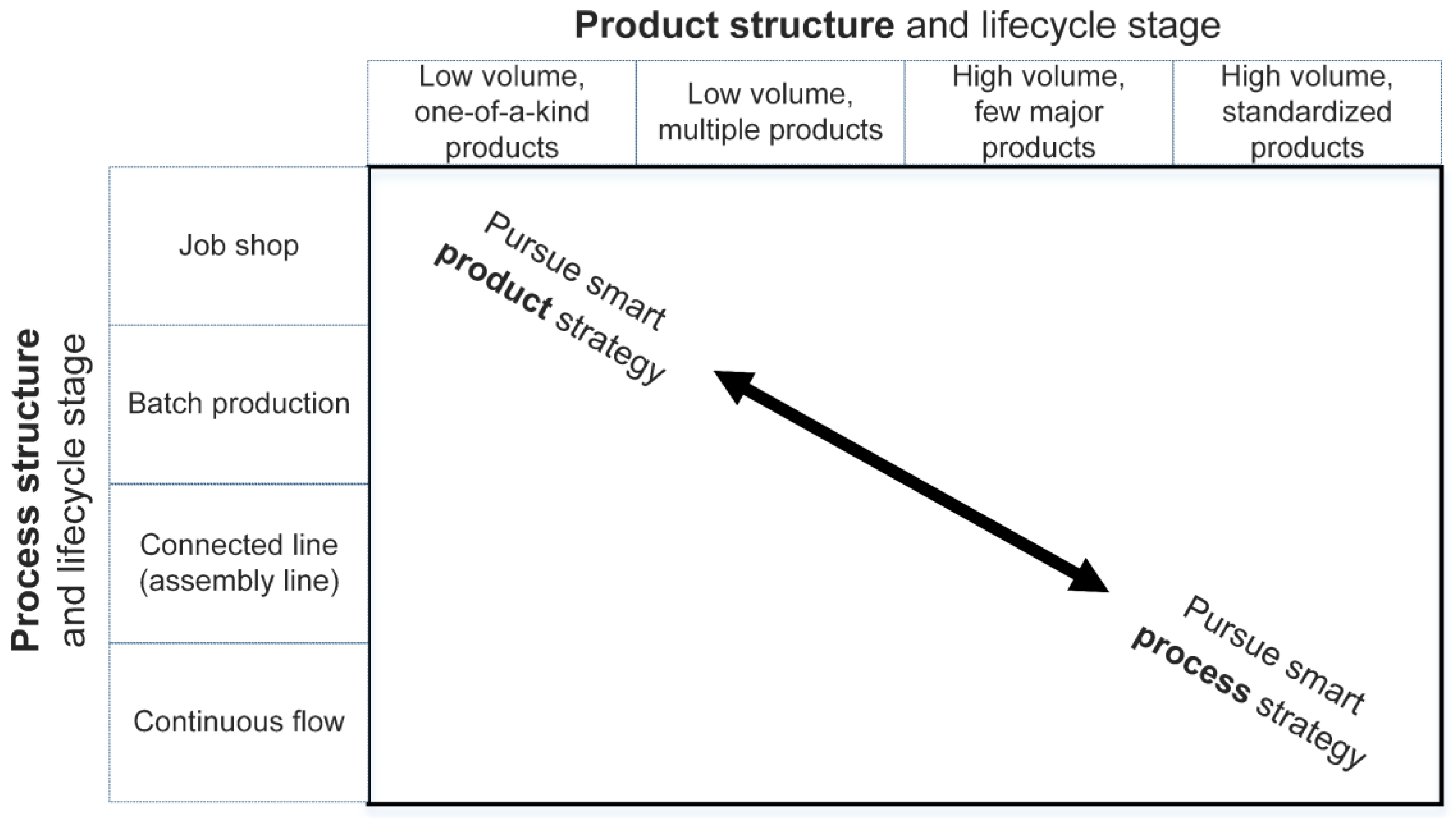 Sustainability 12 03791 g004