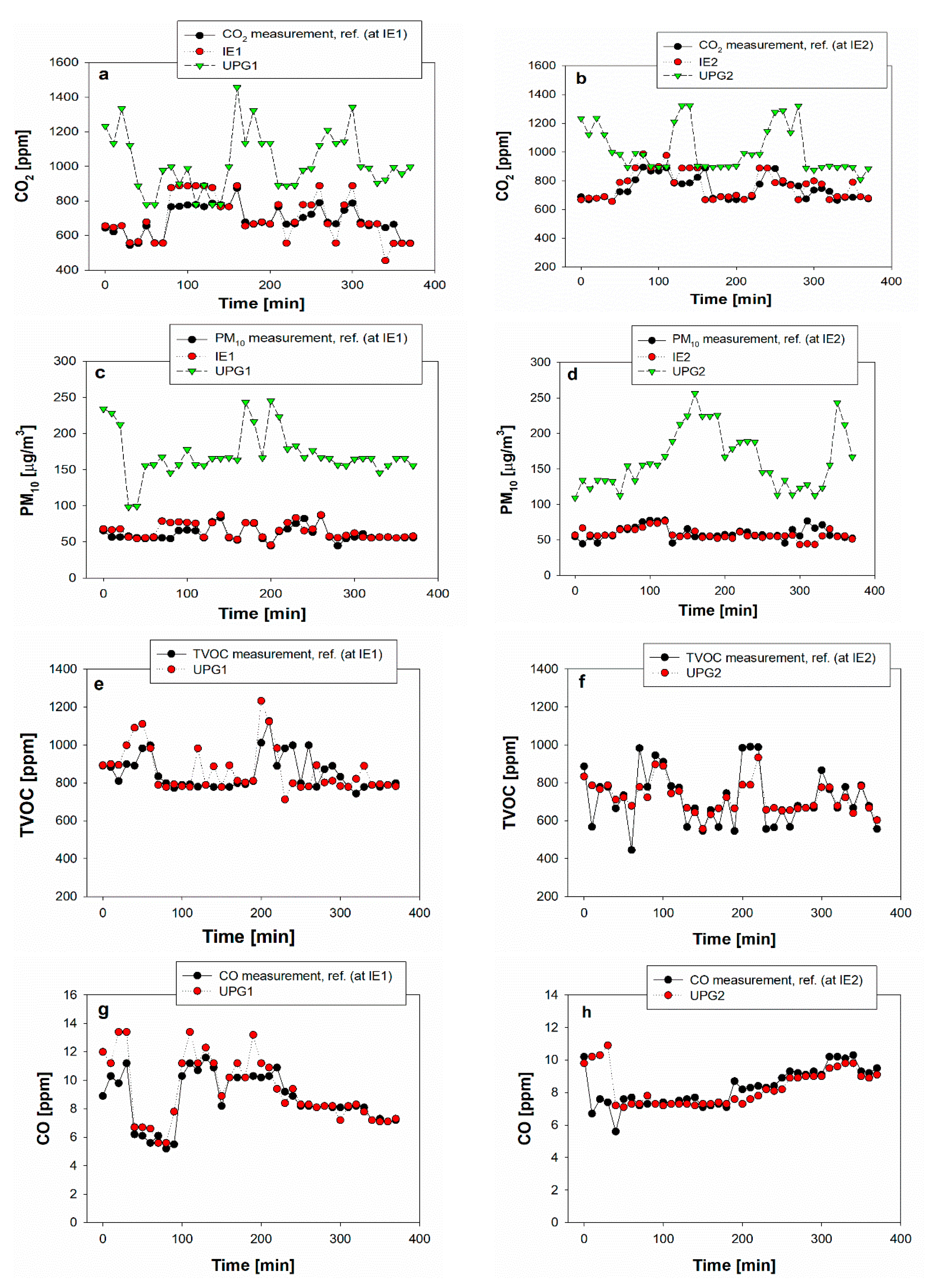 Sustainability 12 03794 g005
