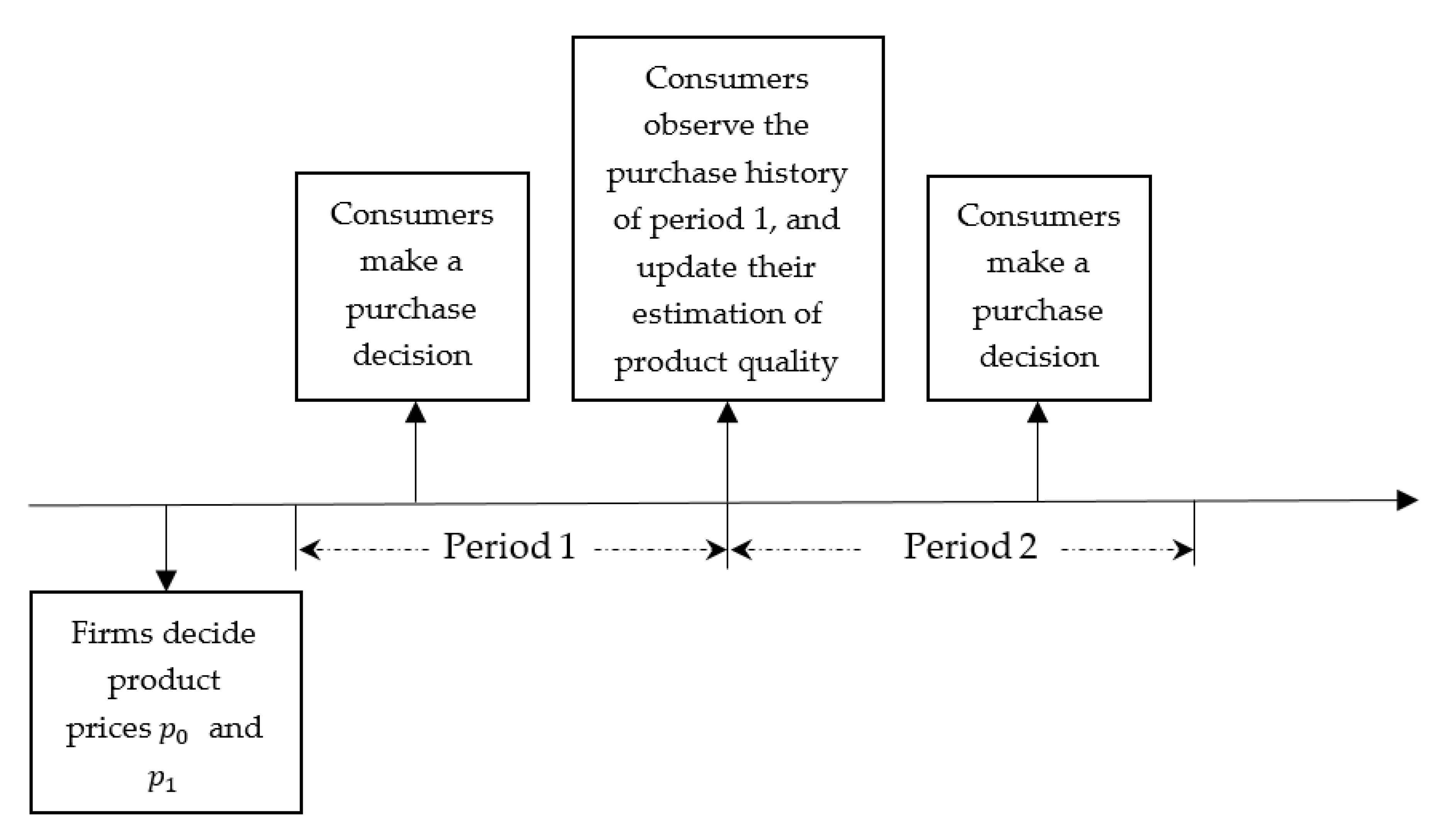 Sustainability 12 03806 g001 Sustainability 12 03806 g001
