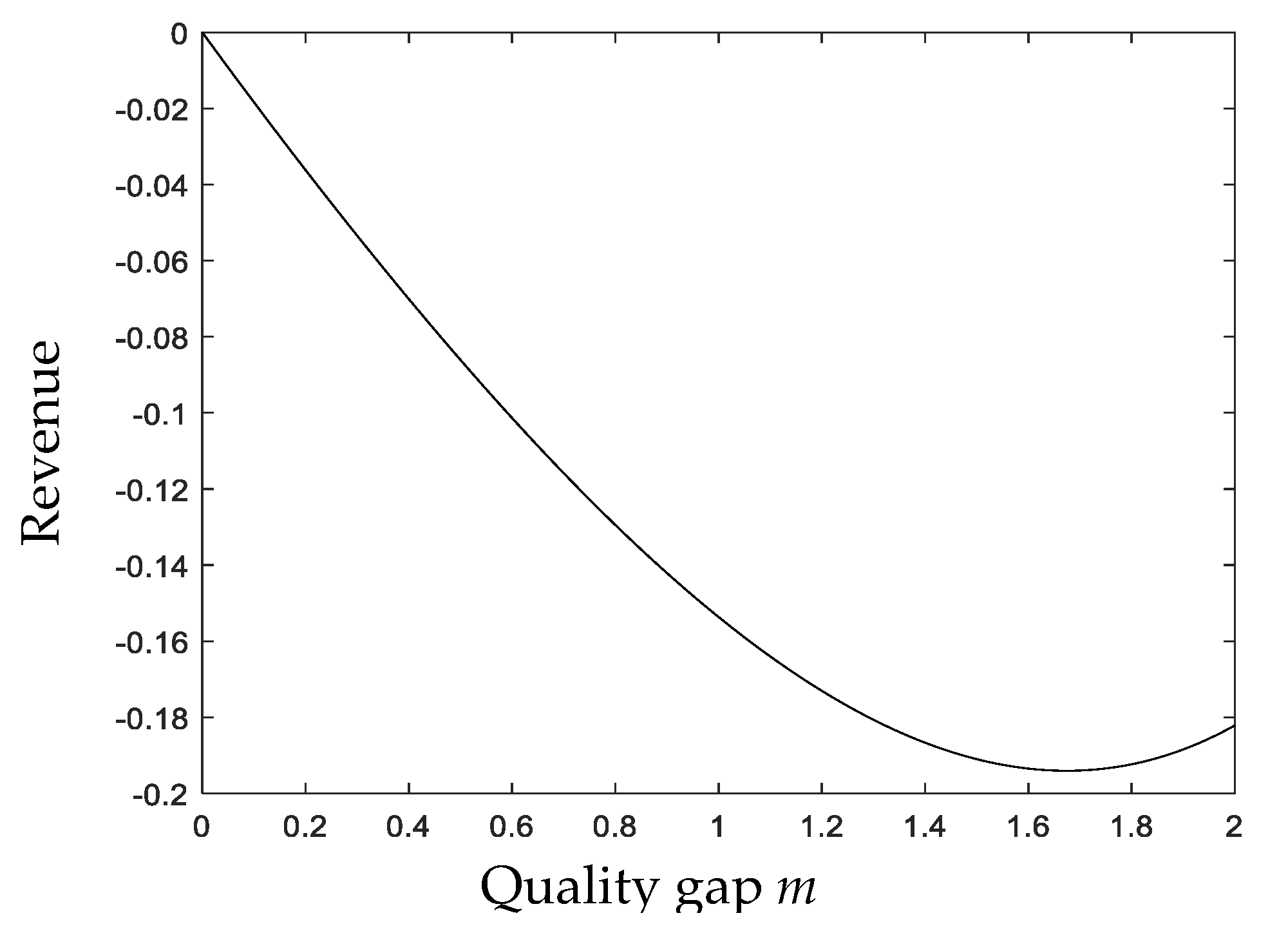 Sustainability 12 03806 g003 Sustainability 12 03806 g003