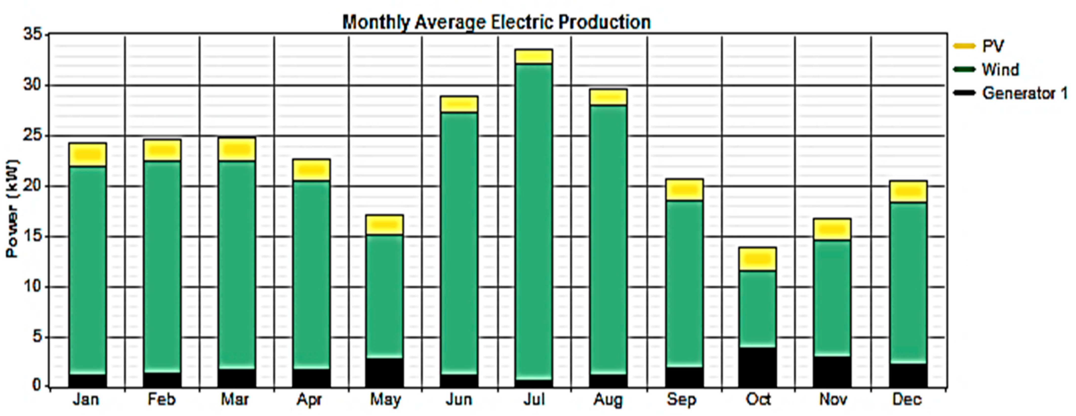 Sustainability 12 03808 g004