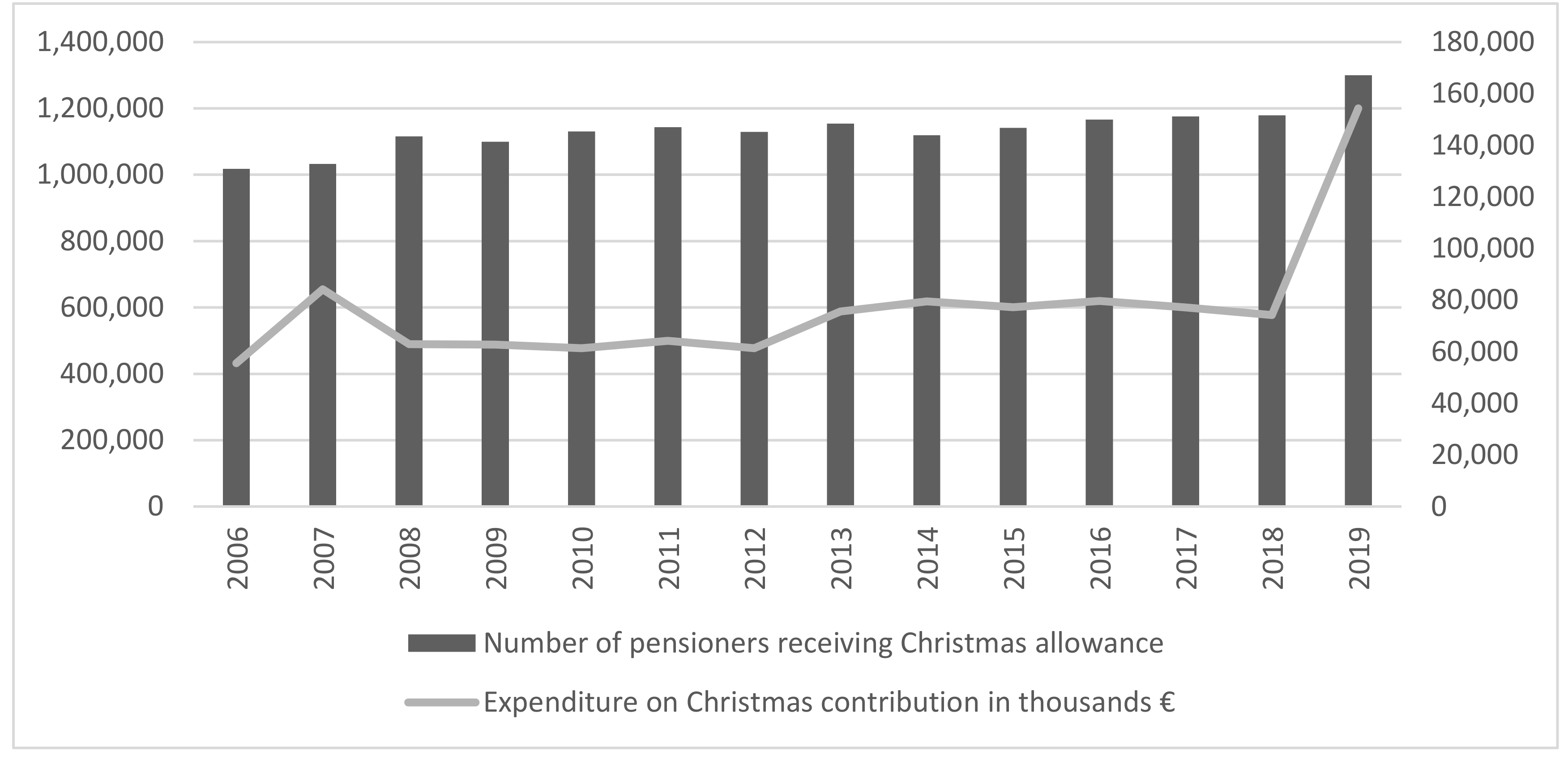 Sustainability 12 03810 g004