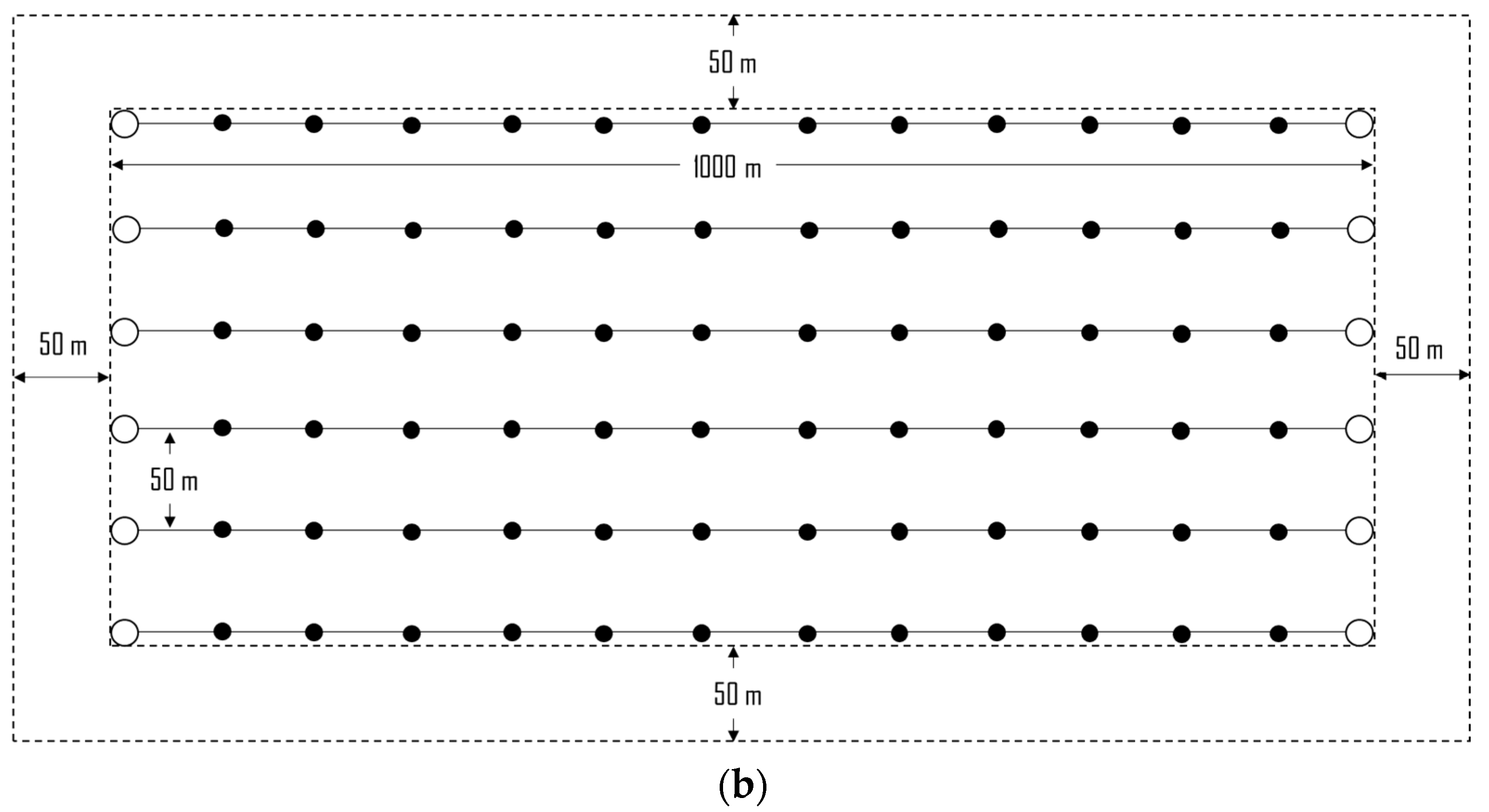 Sustainability 12 03814 g002b Sustainability 12 03814 g002b
