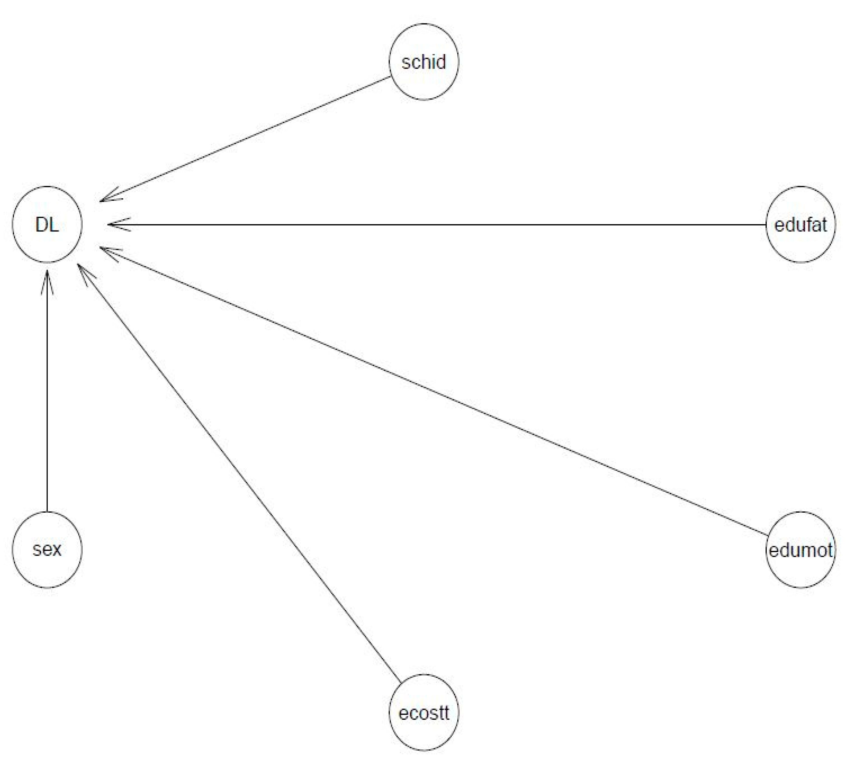 Sustainability 12 03819 g001