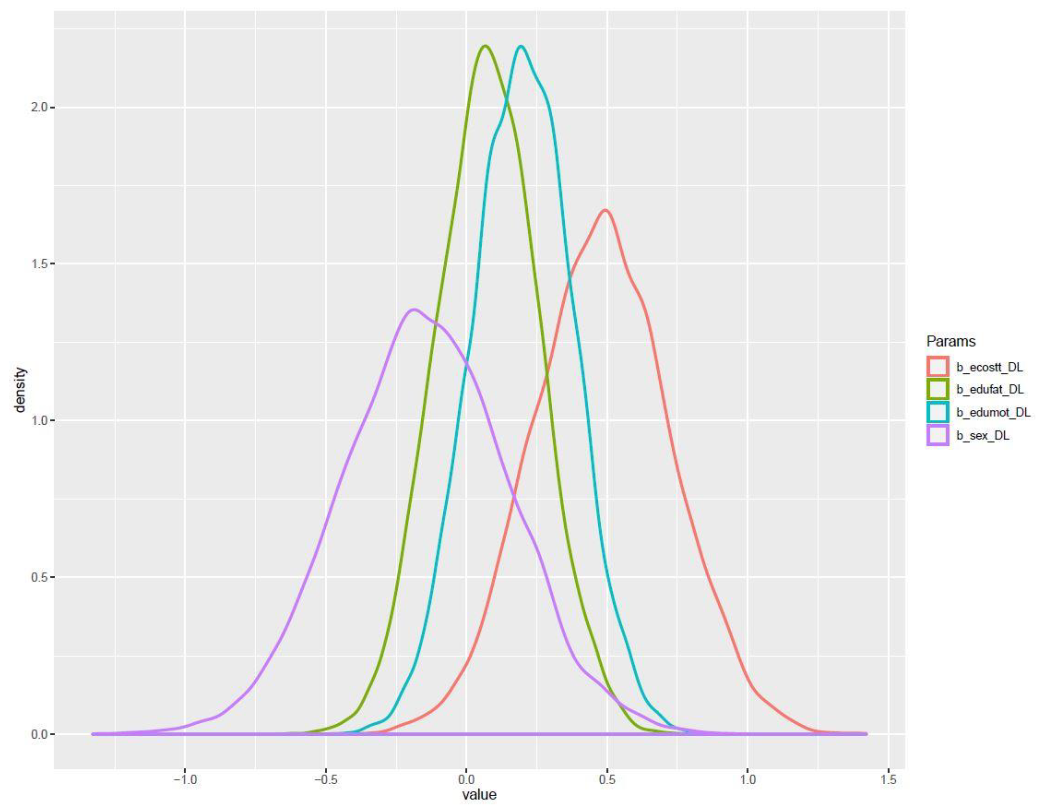 Sustainability 12 03819 g003