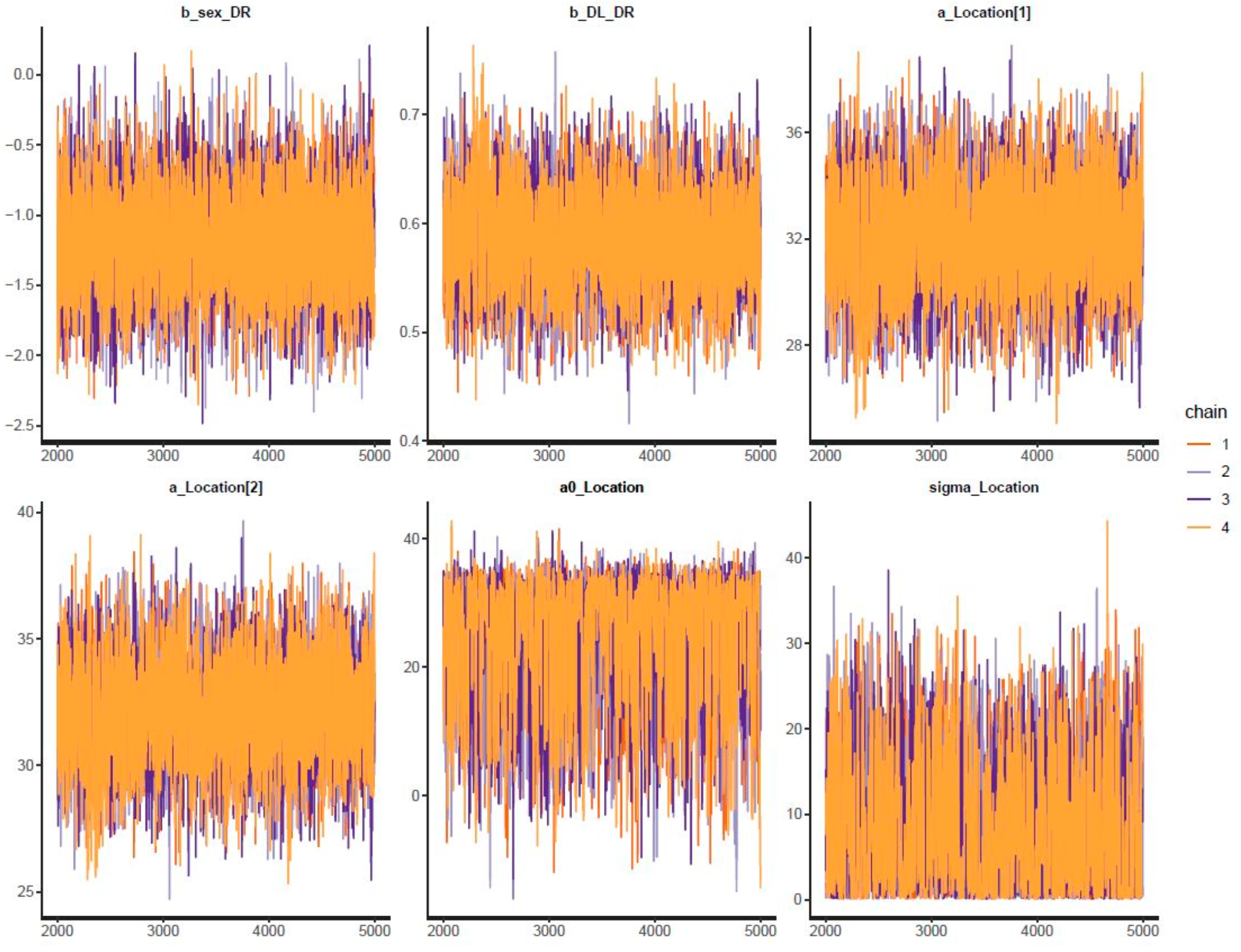 Sustainability 12 03819 g005