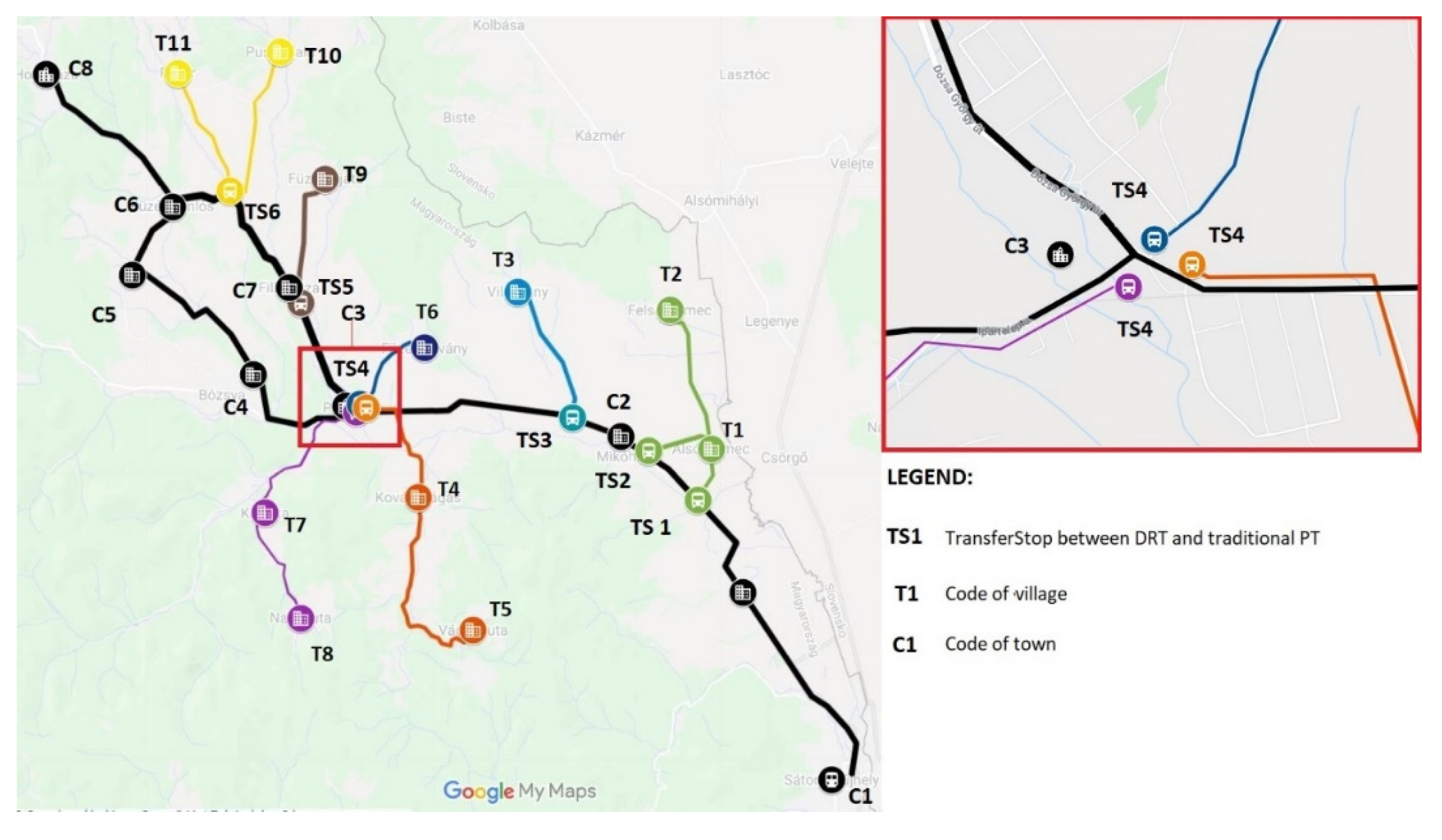 Sustainability 12 03820 g007