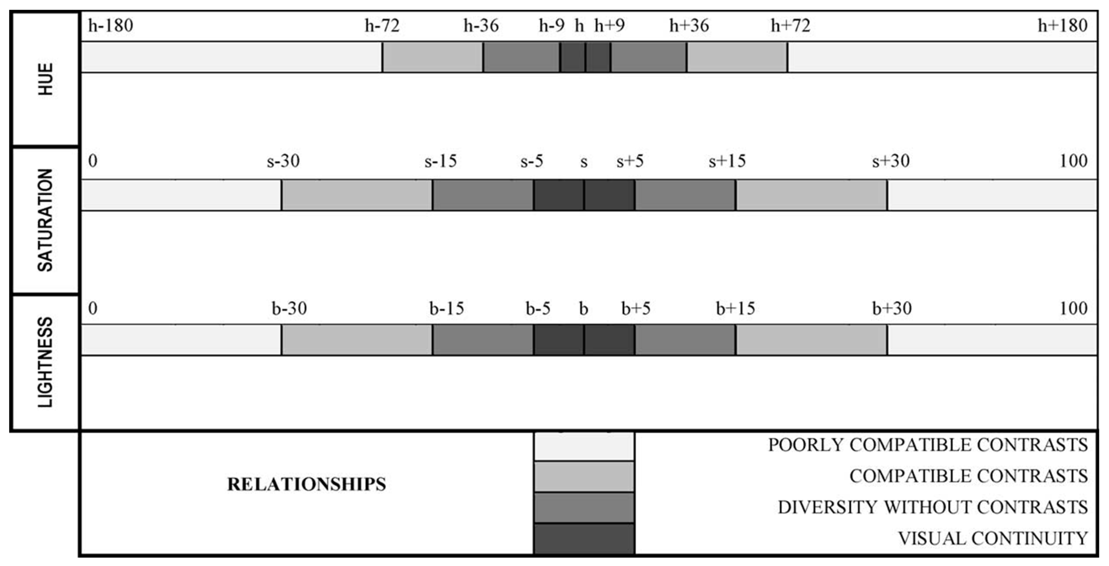 Sustainability 12 03840 g001 Sustainability 12 03840 g001