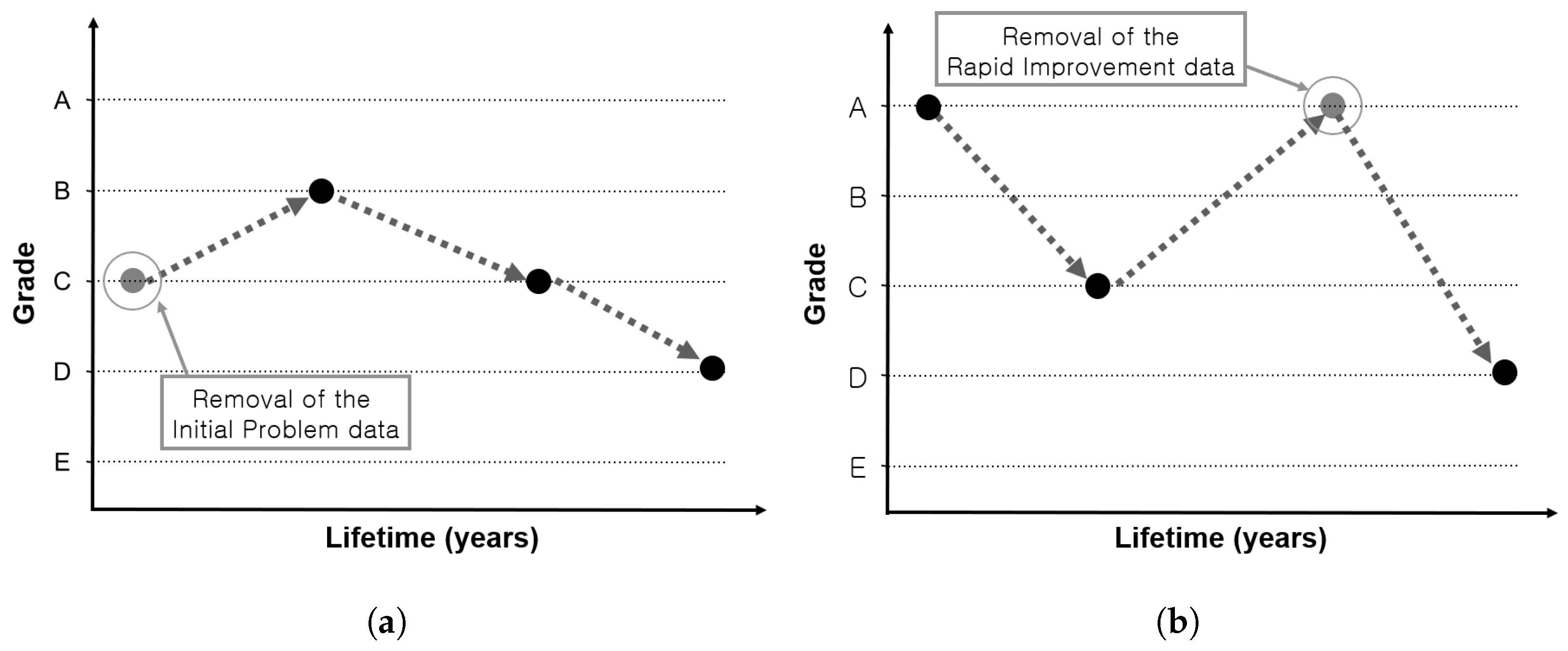 Sustainability 12 03848 g002
