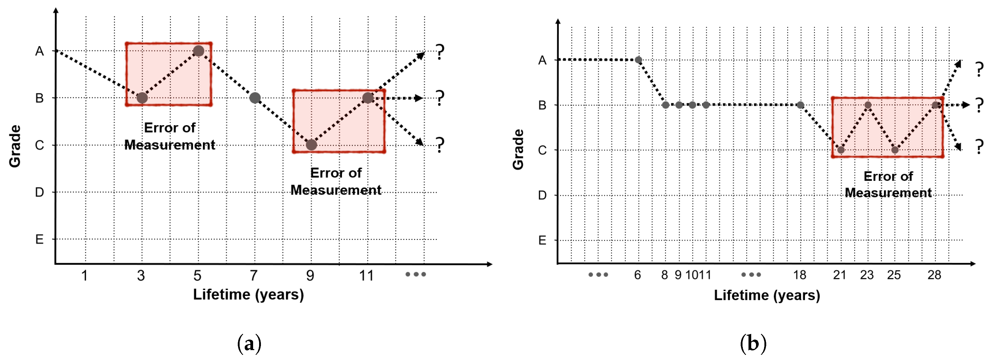 Sustainability 12 03848 g004