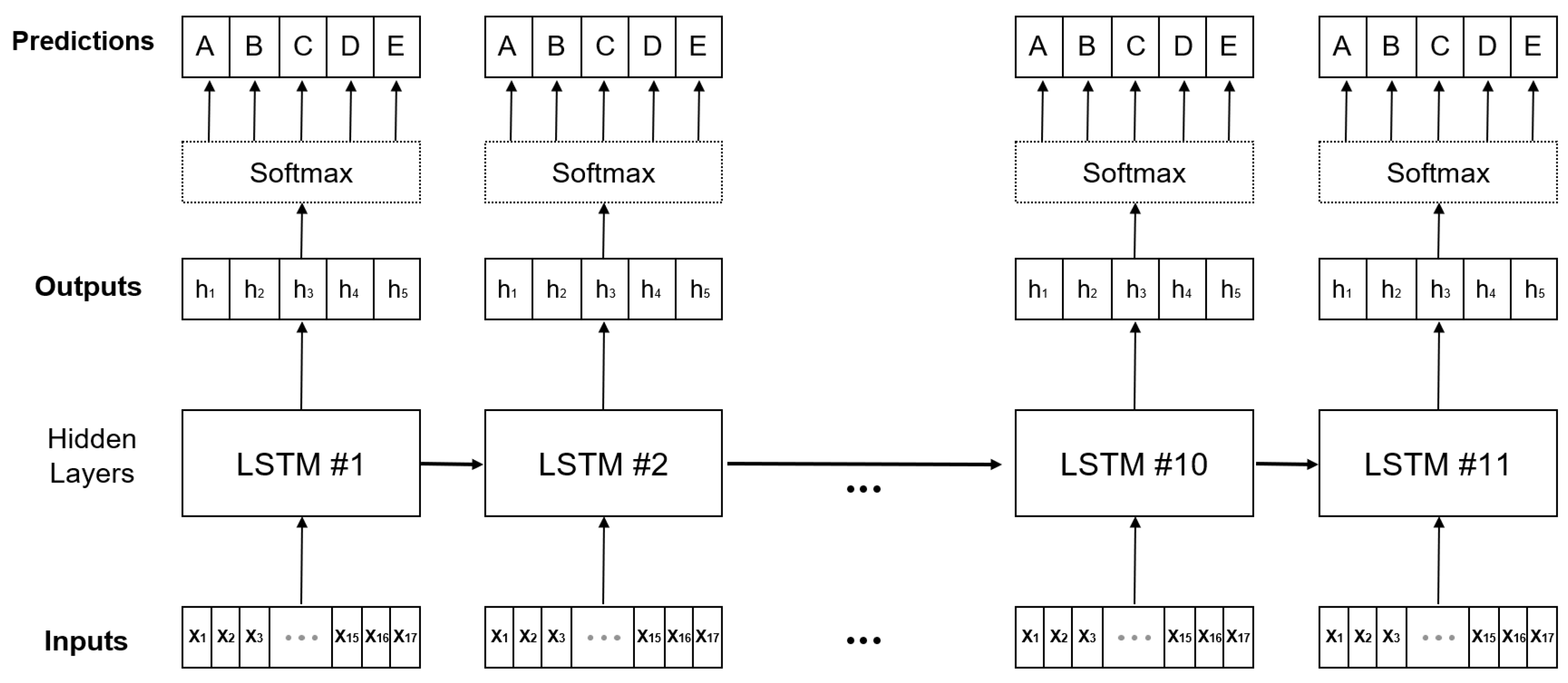 Sustainability 12 03848 g005