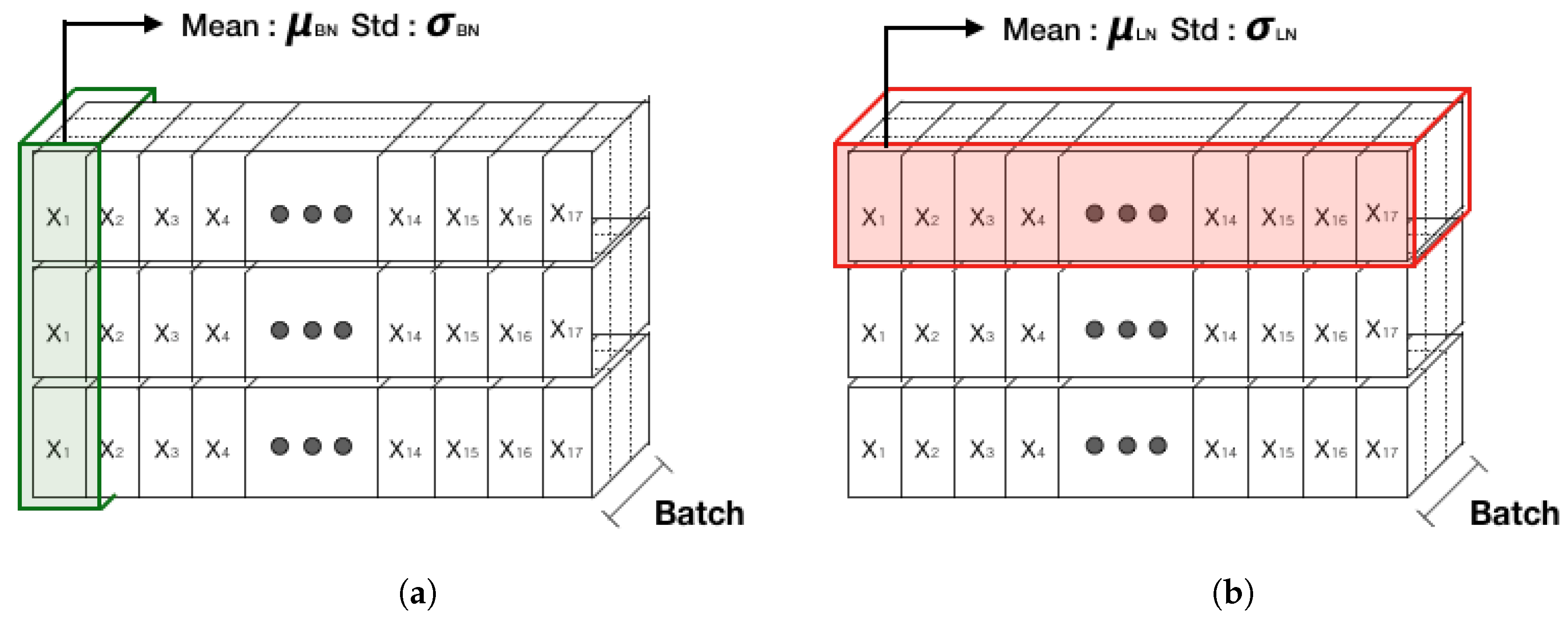 Sustainability 12 03848 g007