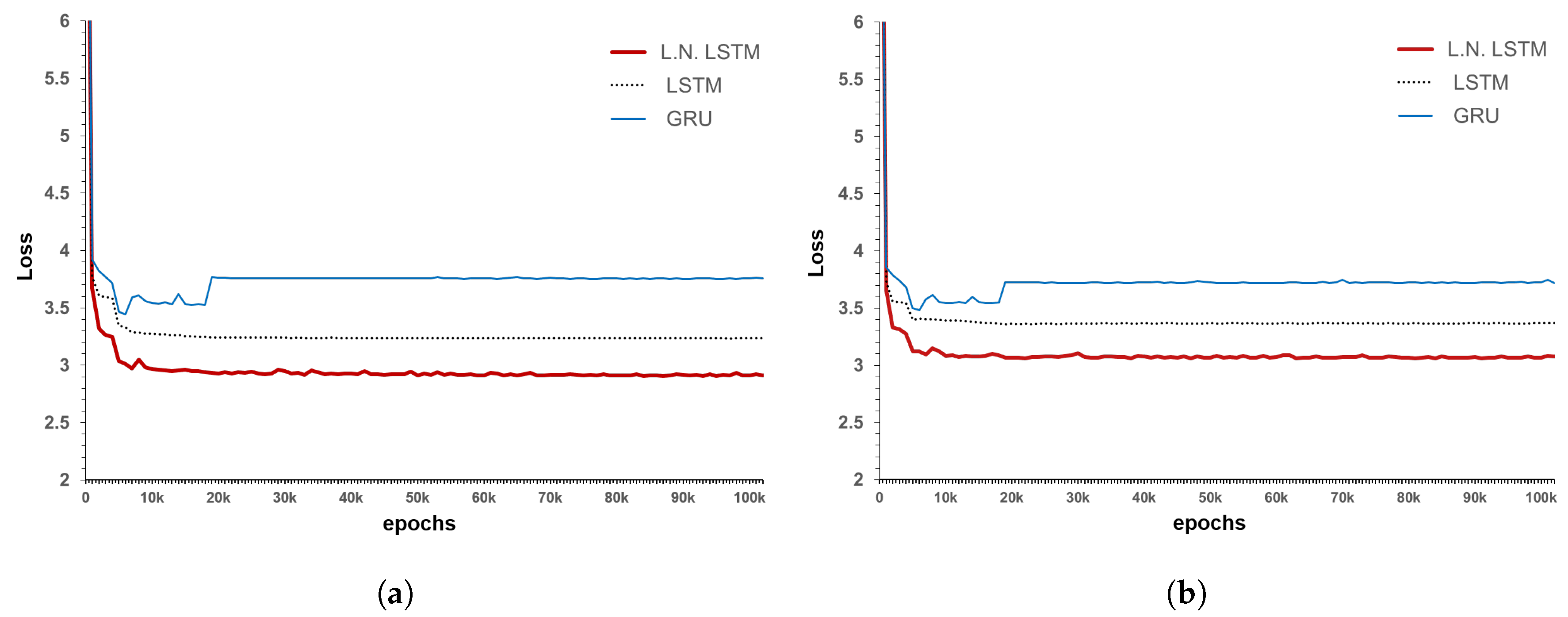 Sustainability 12 03848 g009