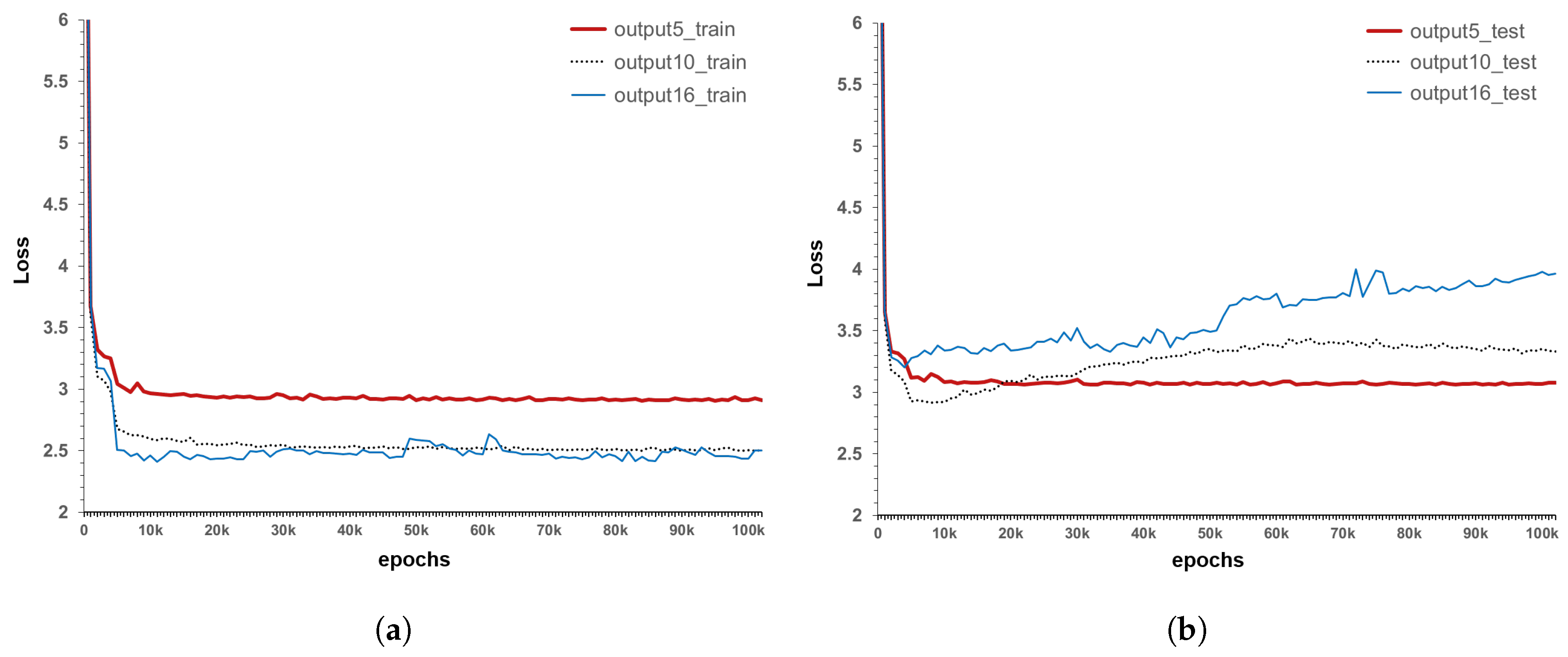 Sustainability 12 03848 g010