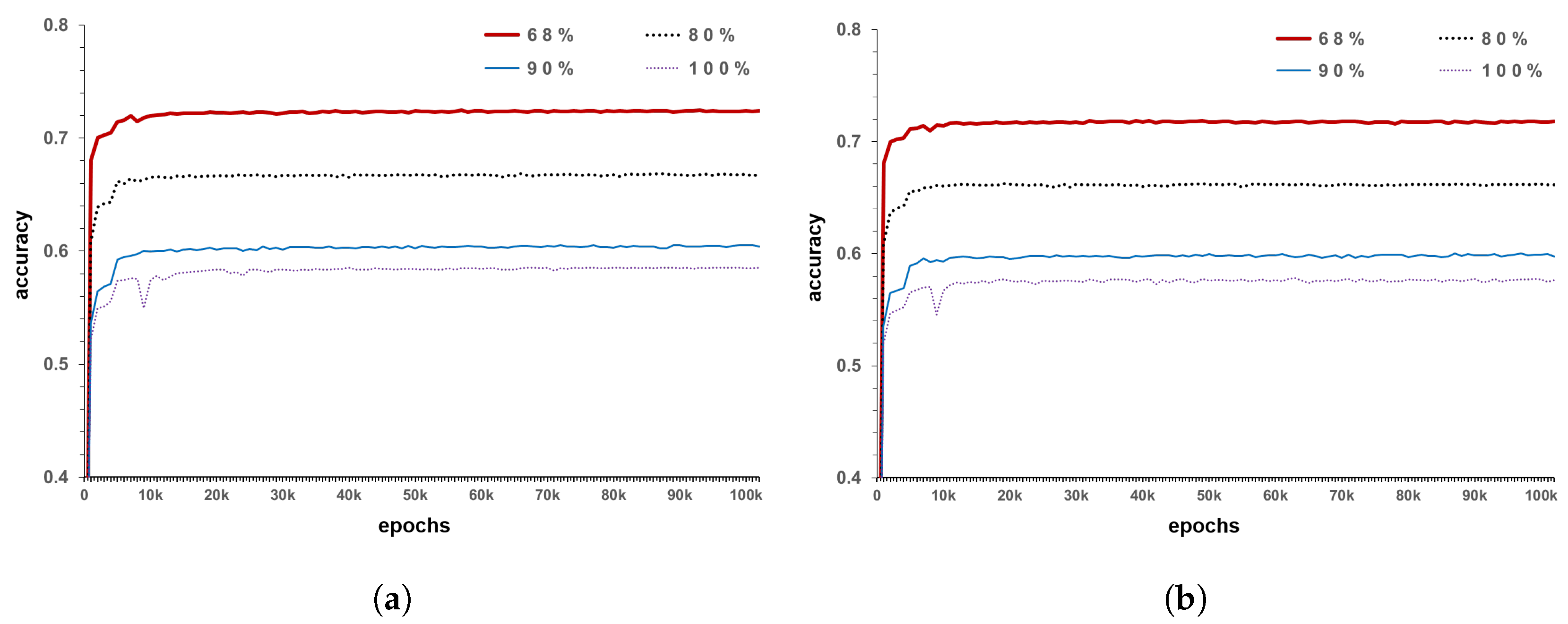 Sustainability 12 03848 g011
