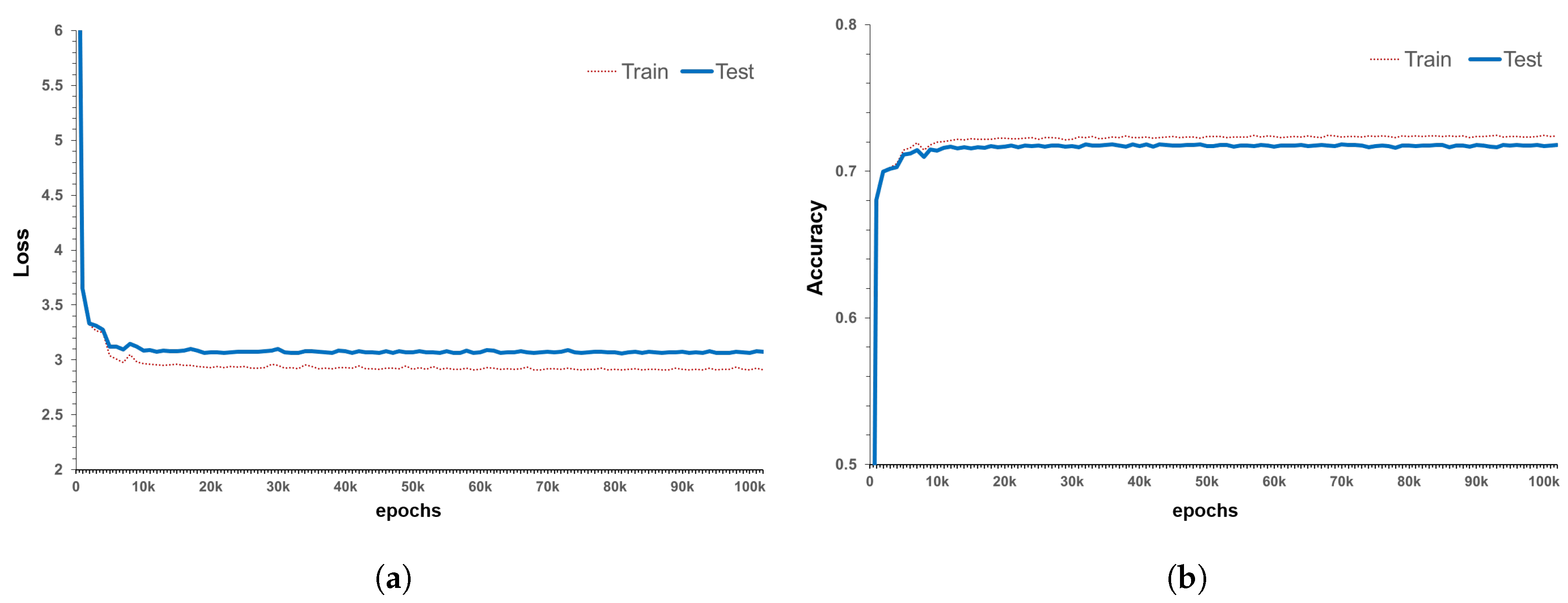 Sustainability 12 03848 g013