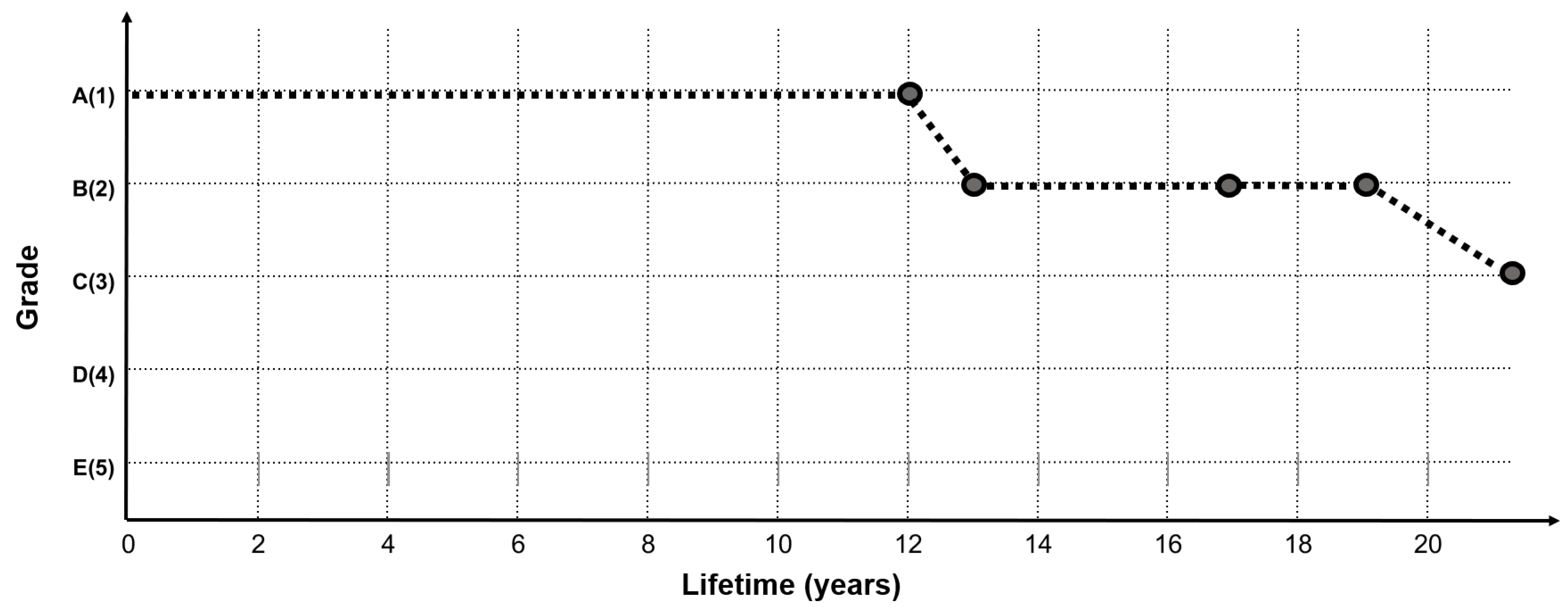 Sustainability 12 03848 g014