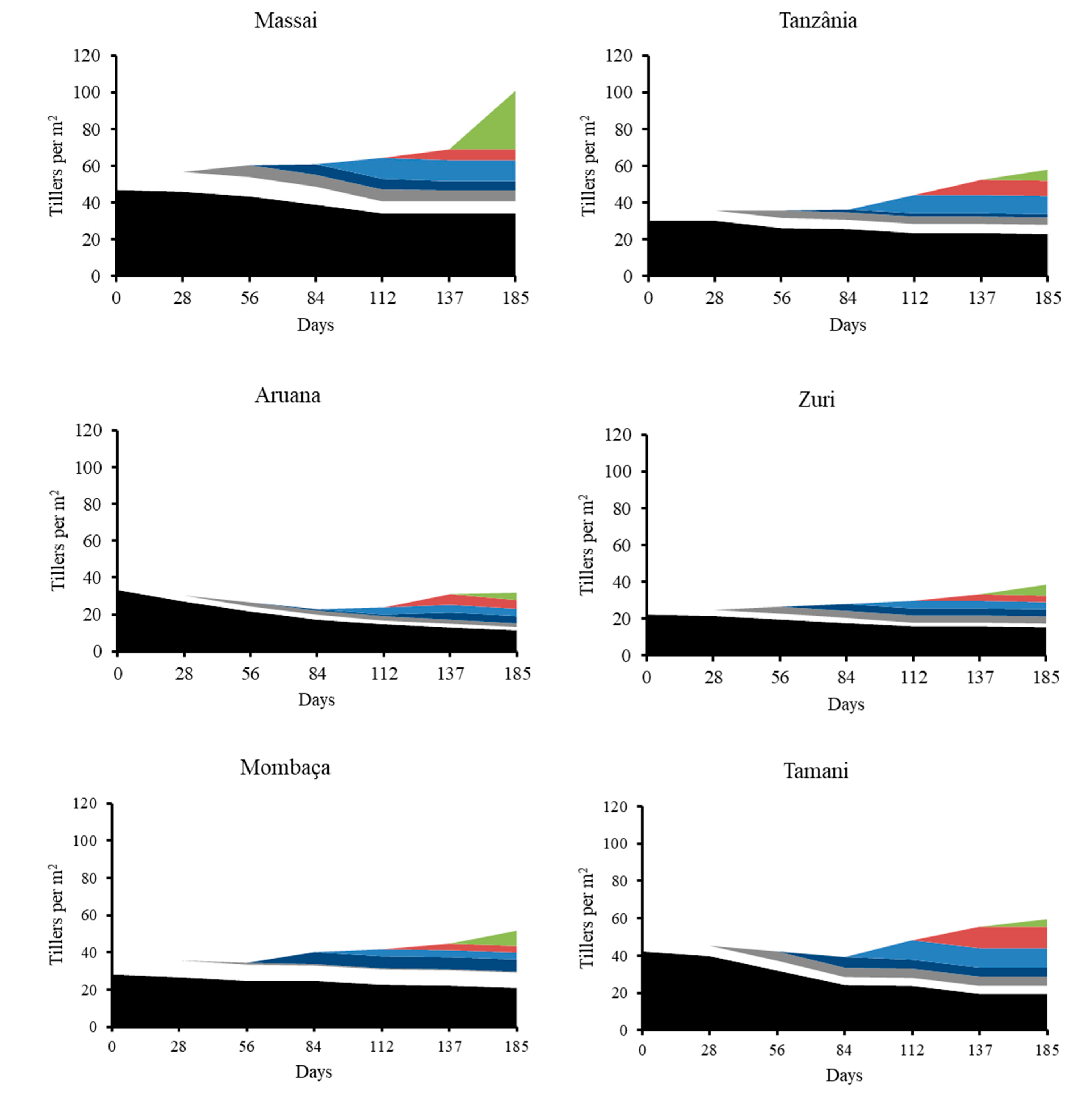Sustainability 12 03849 g002a Sustainability 12 03849 g002a