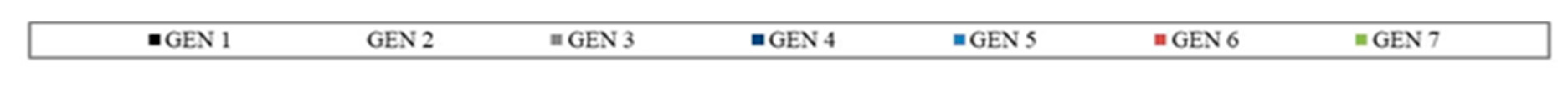 Sustainability 12 03849 g002b Sustainability 12 03849 g002b
