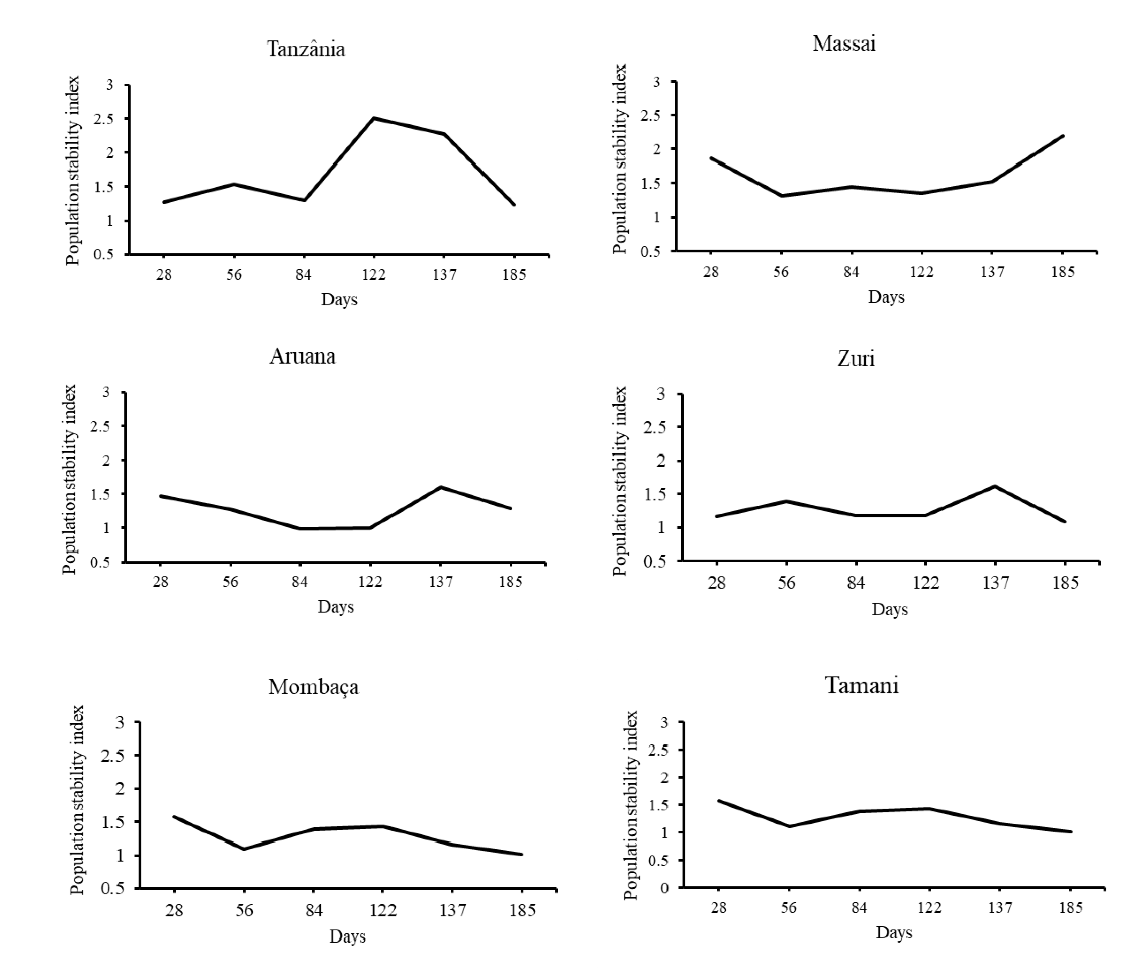 Sustainability 12 03849 g004 Sustainability 12 03849 g004
