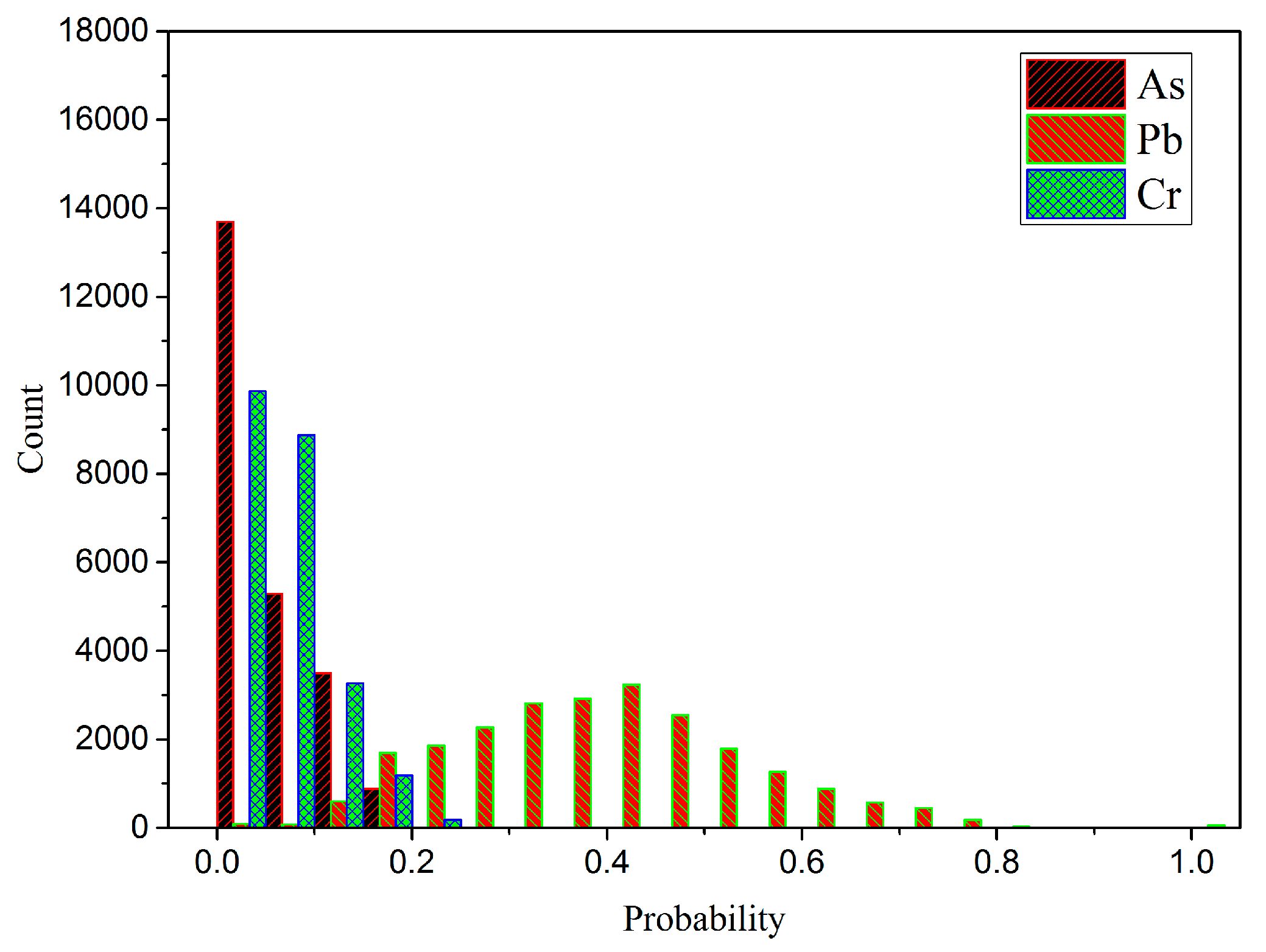 Sustainability 12 03852 g004 Sustainability 12 03852 g004