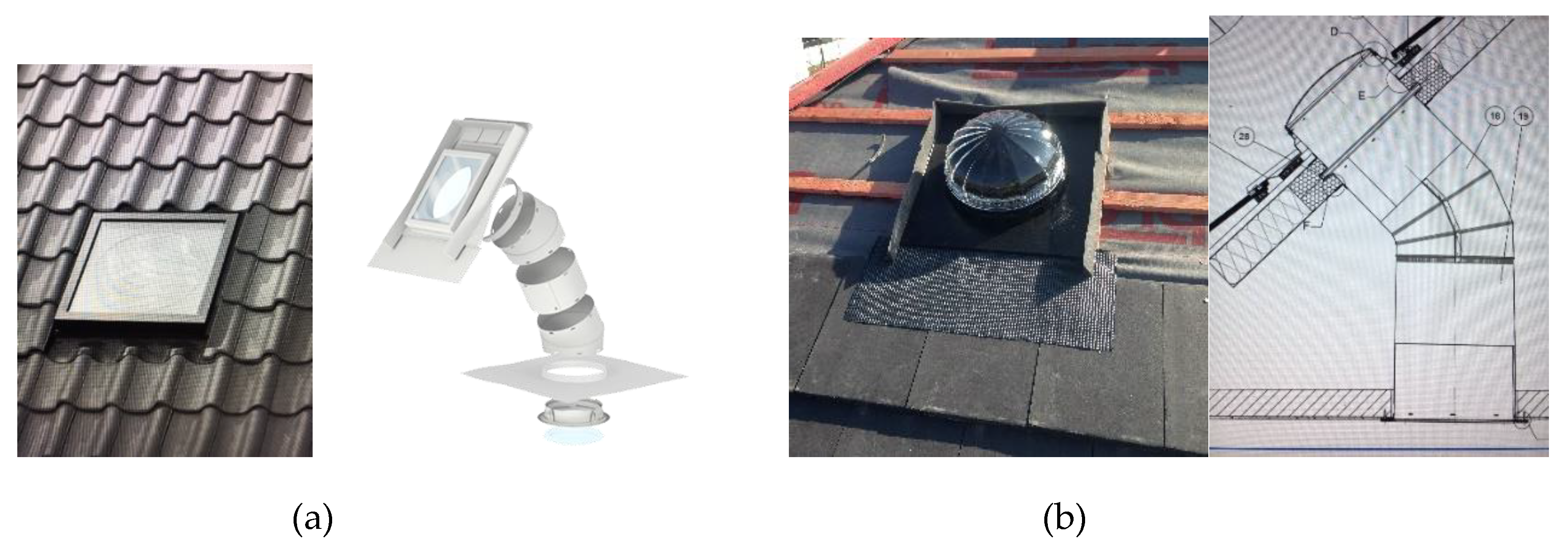 Sustainability 12 03858 g001