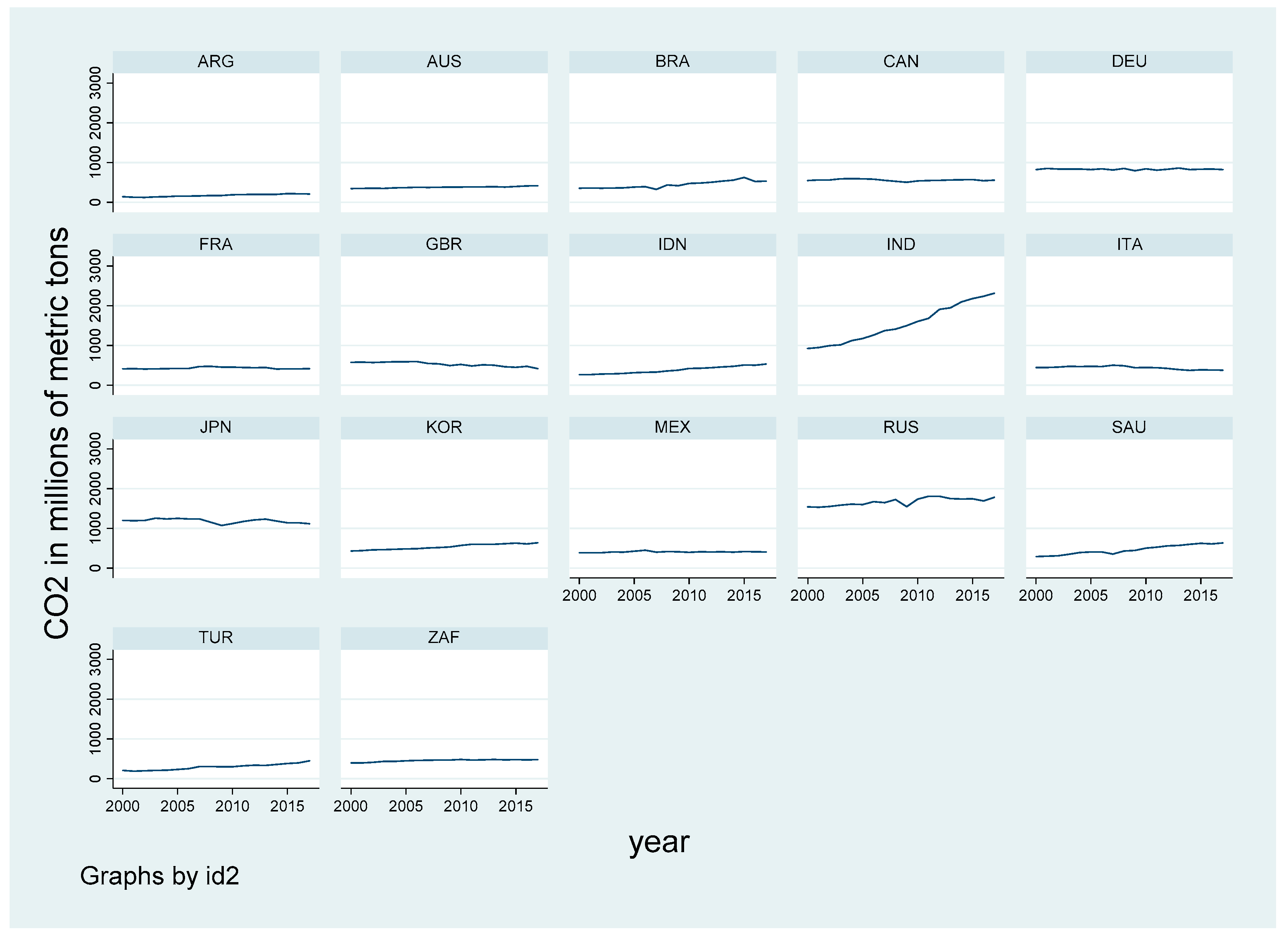 Sustainability 12 03867 g001