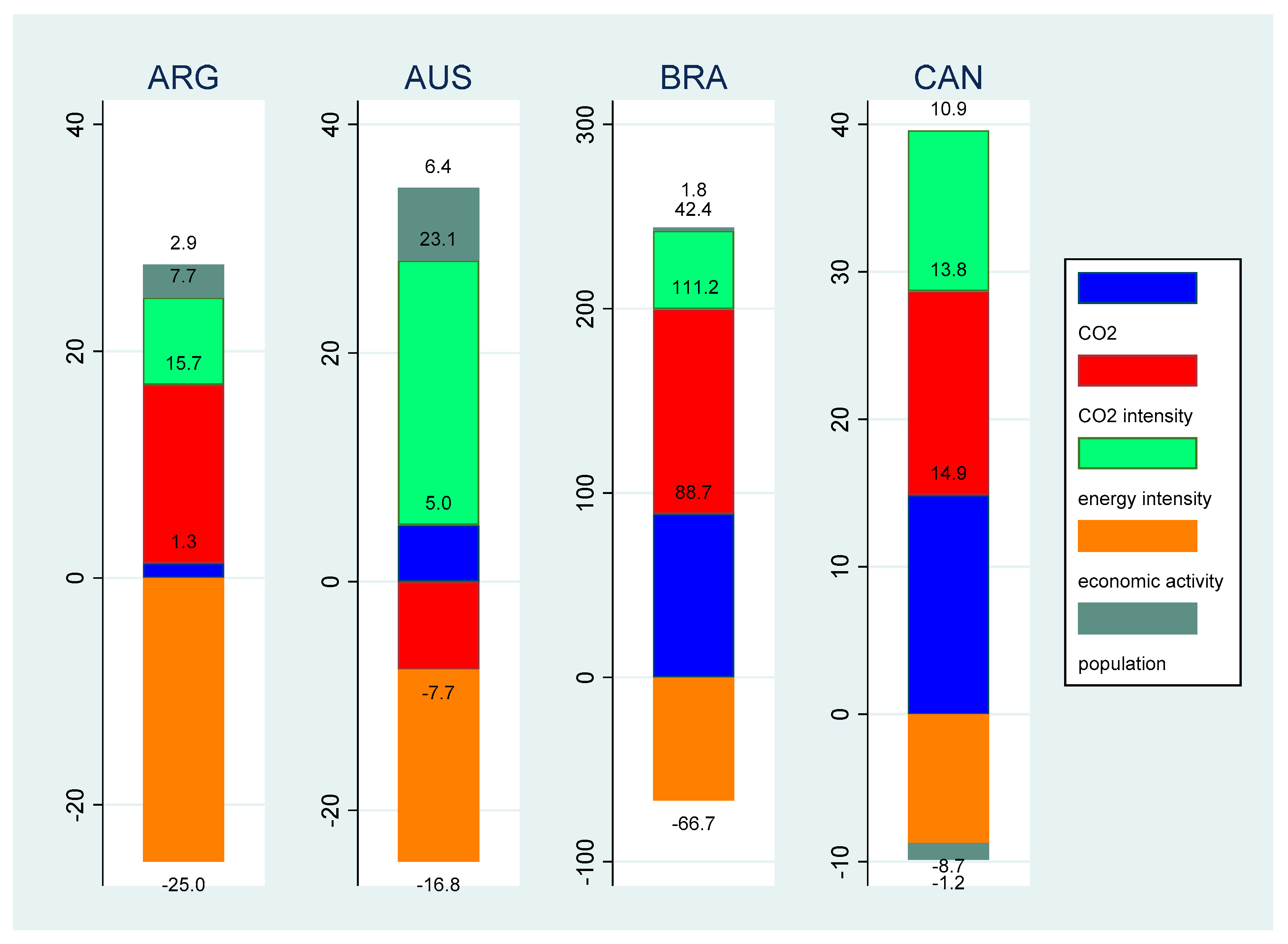Sustainability 12 03867 g003