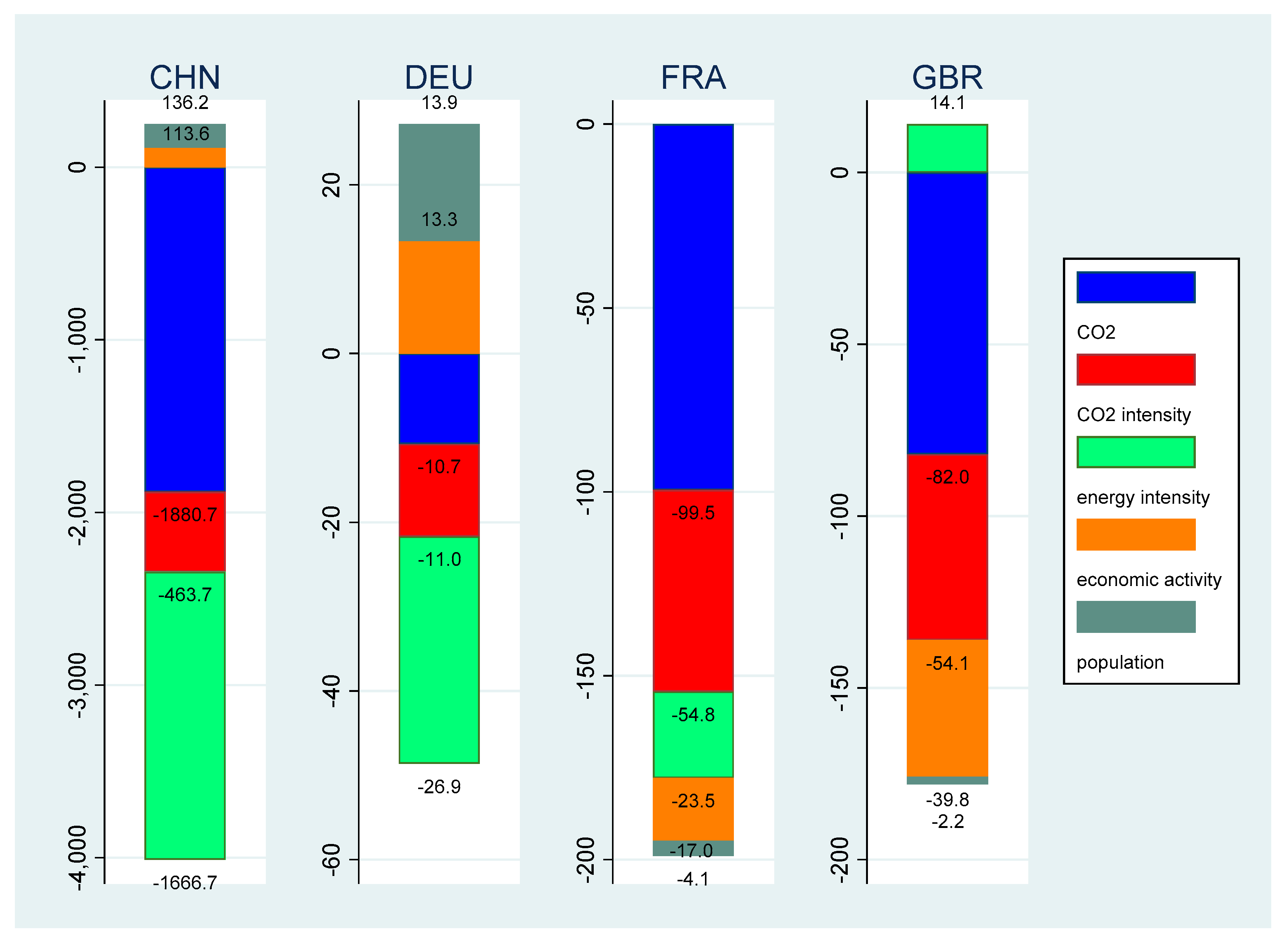 Sustainability 12 03867 g004