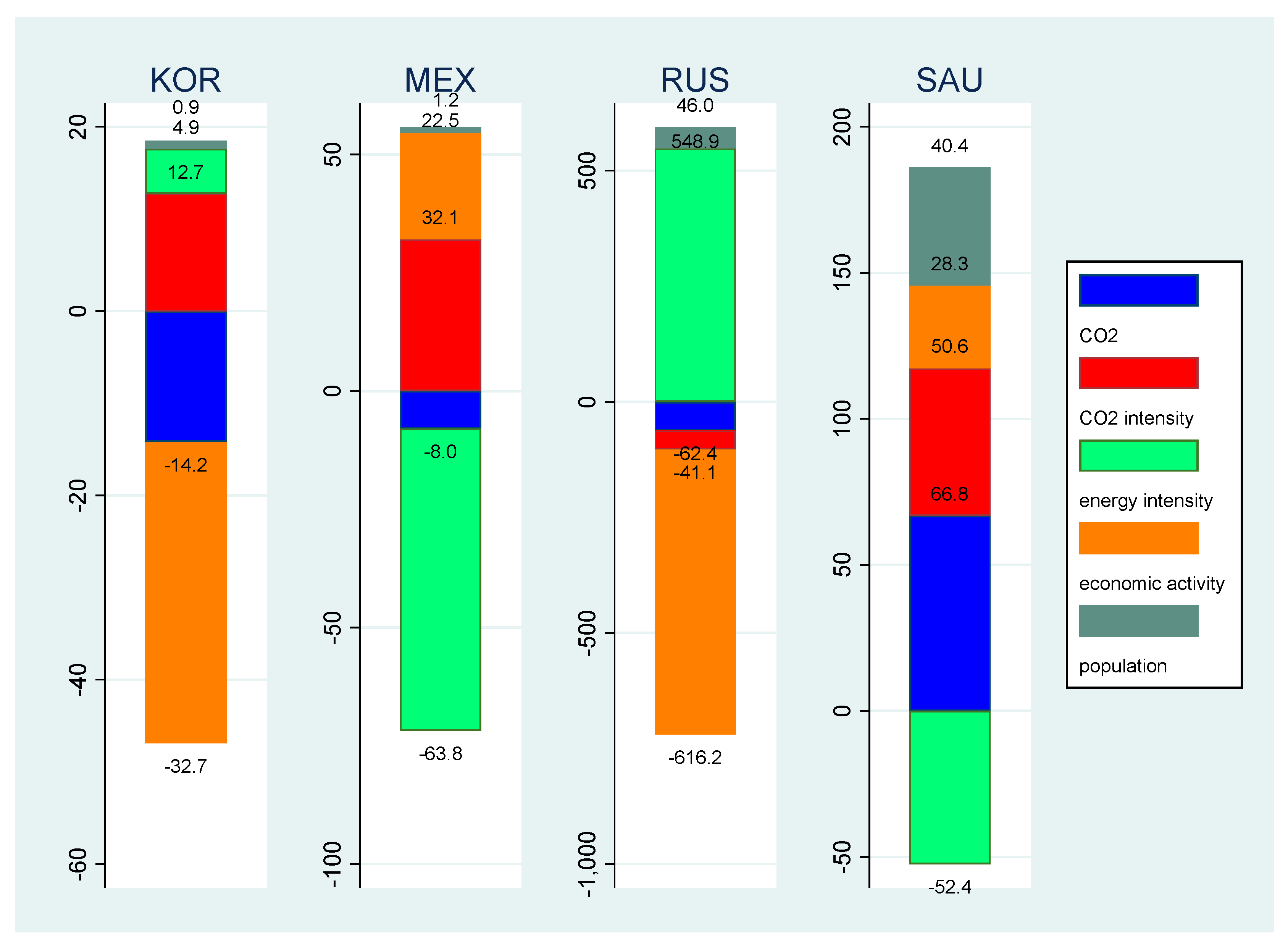 Sustainability 12 03867 g006