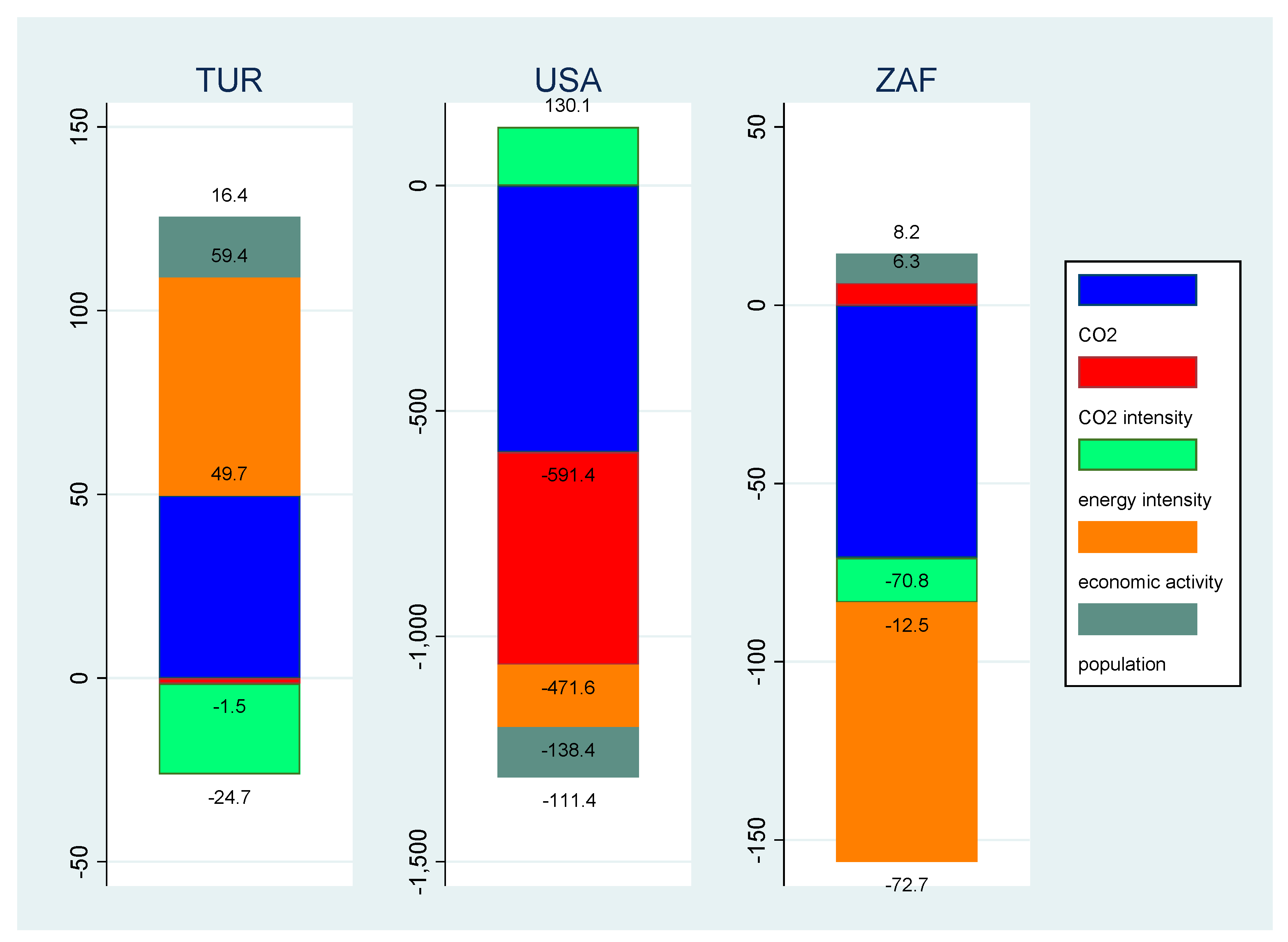 Sustainability 12 03867 g007