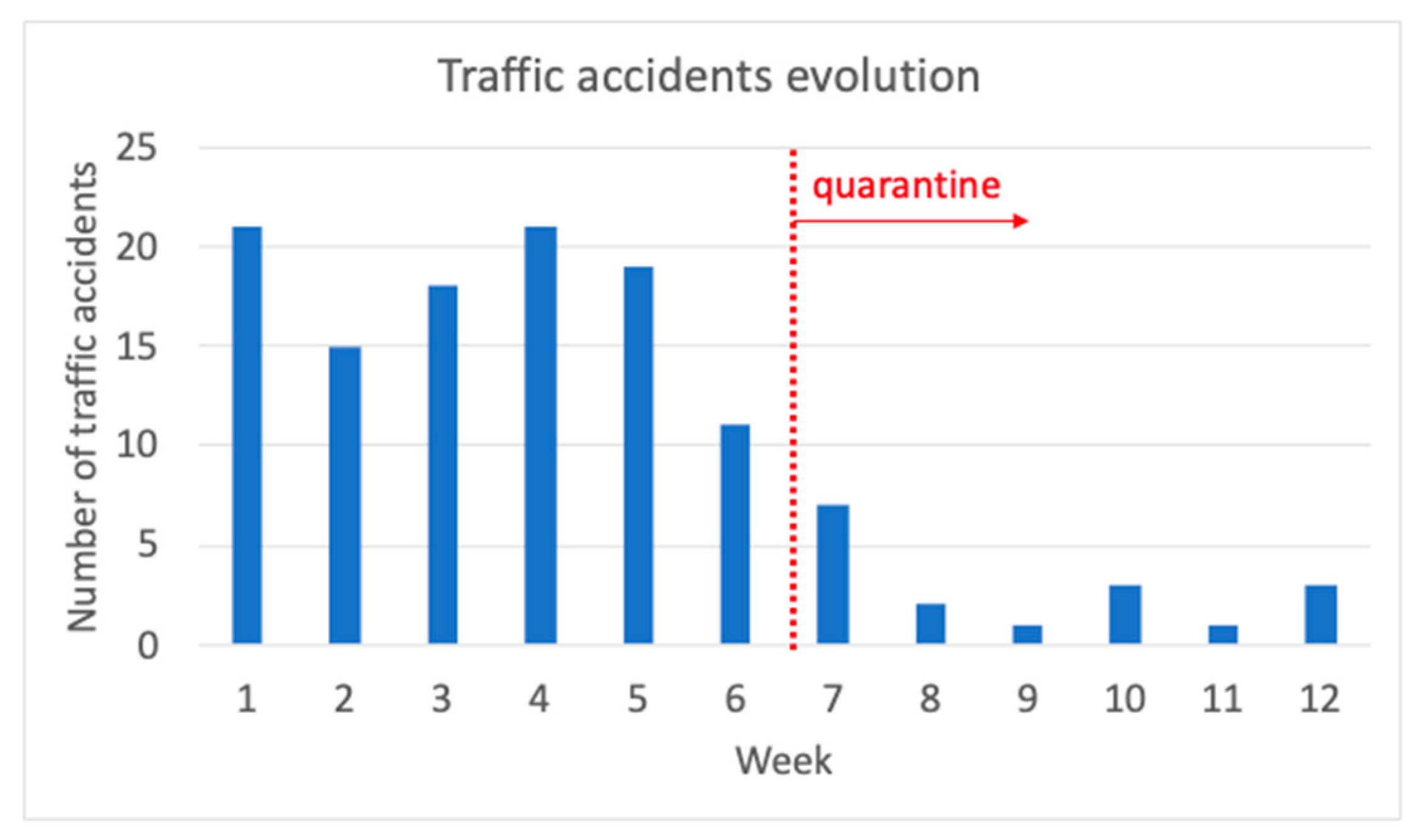 Sustainability 12 03870 g015