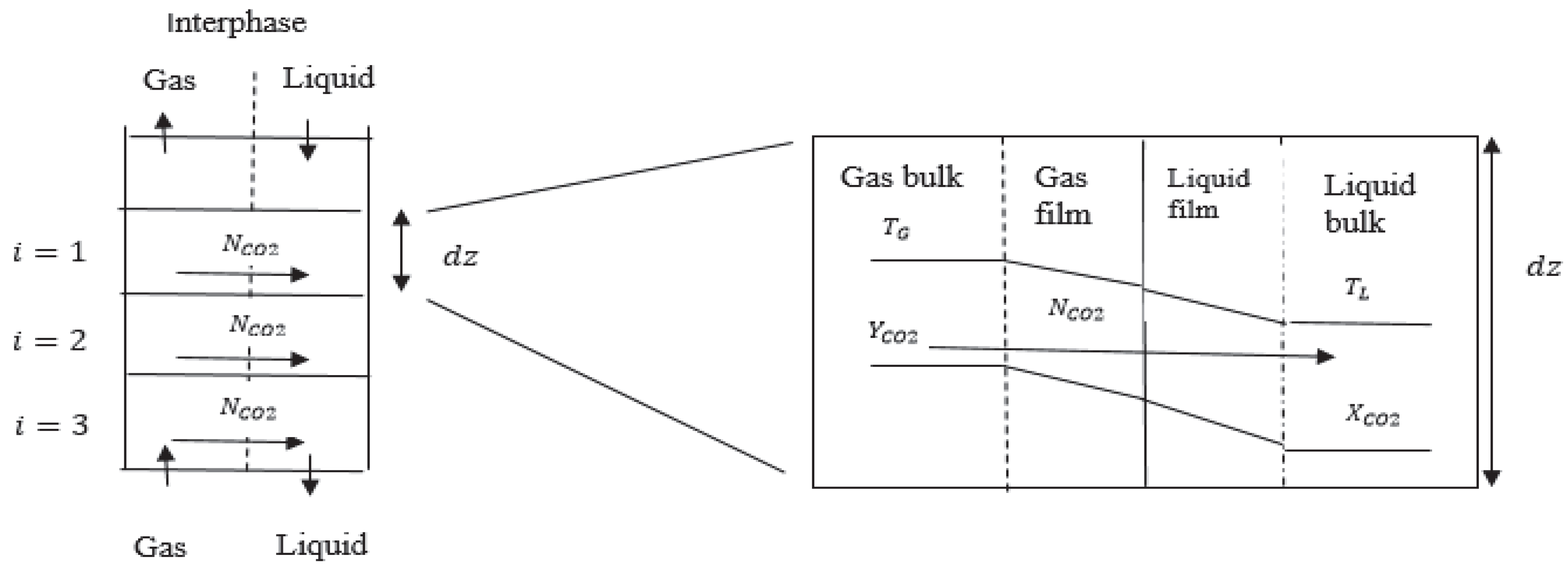 Sustainability 12 03873 g002 Sustainability 12 03873 g002