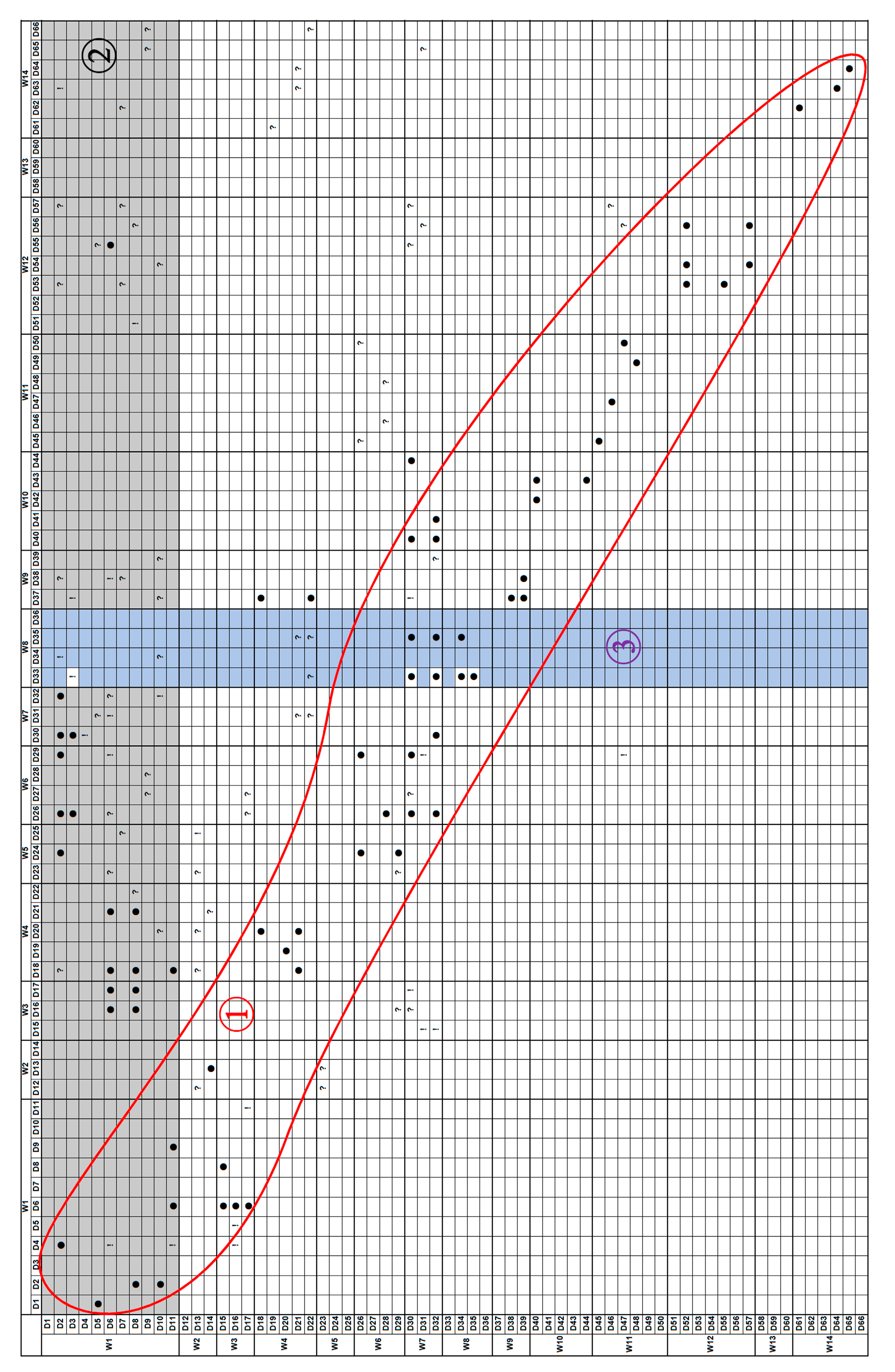 Sustainability 12 03875 g003 Sustainability 12 03875 g003