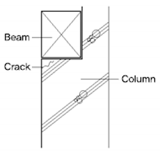 Sustainability 12 03875 i002 Sustainability 12 03875 i002