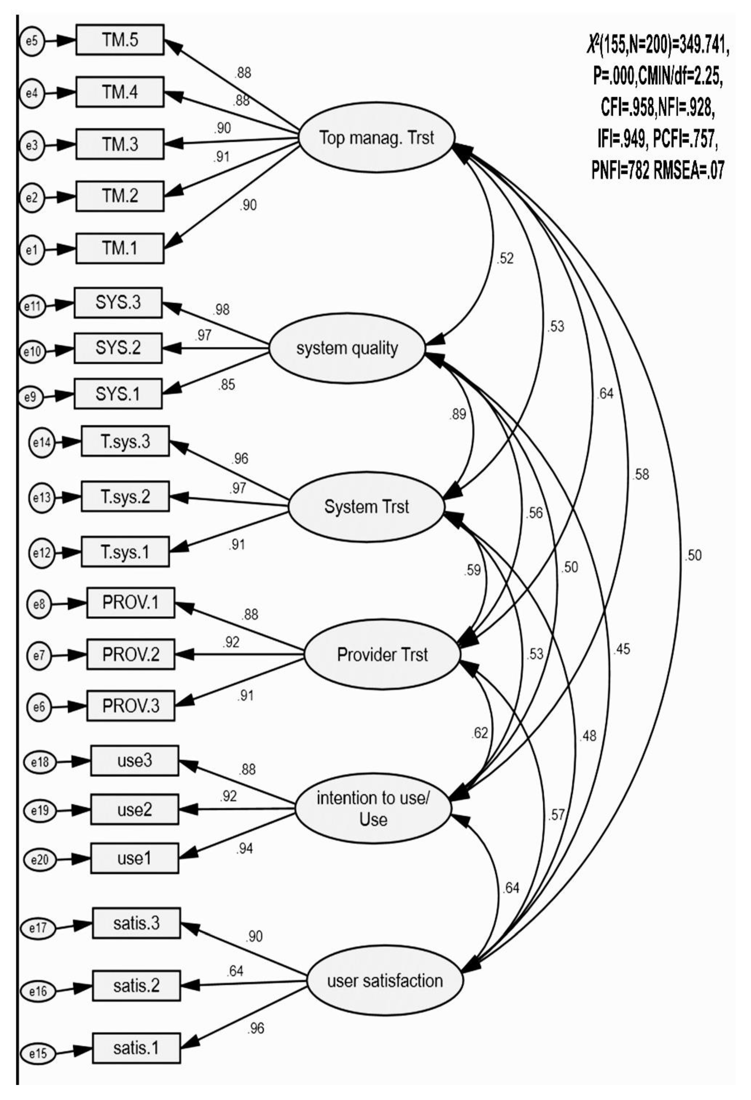 Sustainability 12 03877 g002