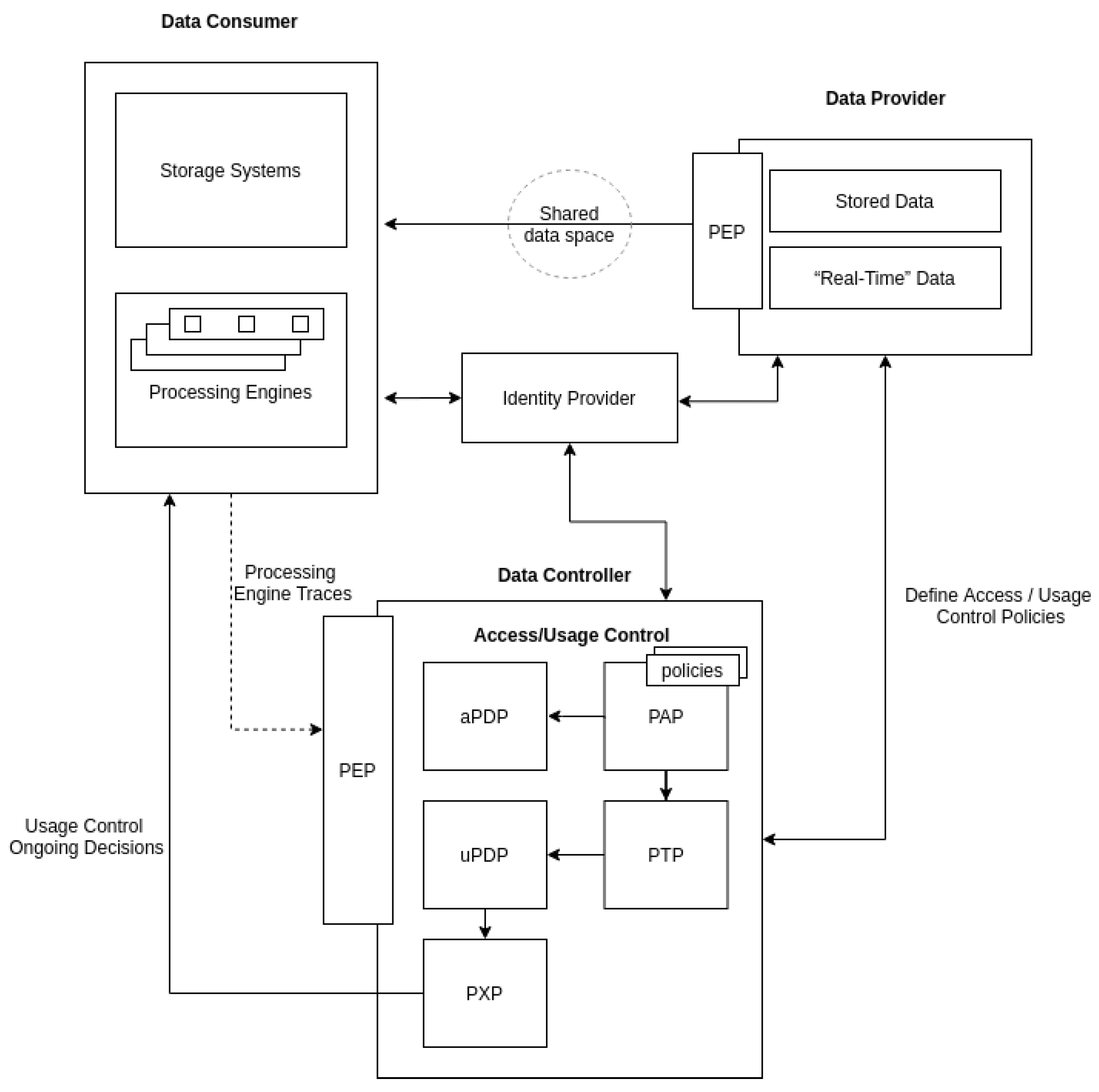 Sustainability 12 03885 g002 Sustainability 12 03885 g002