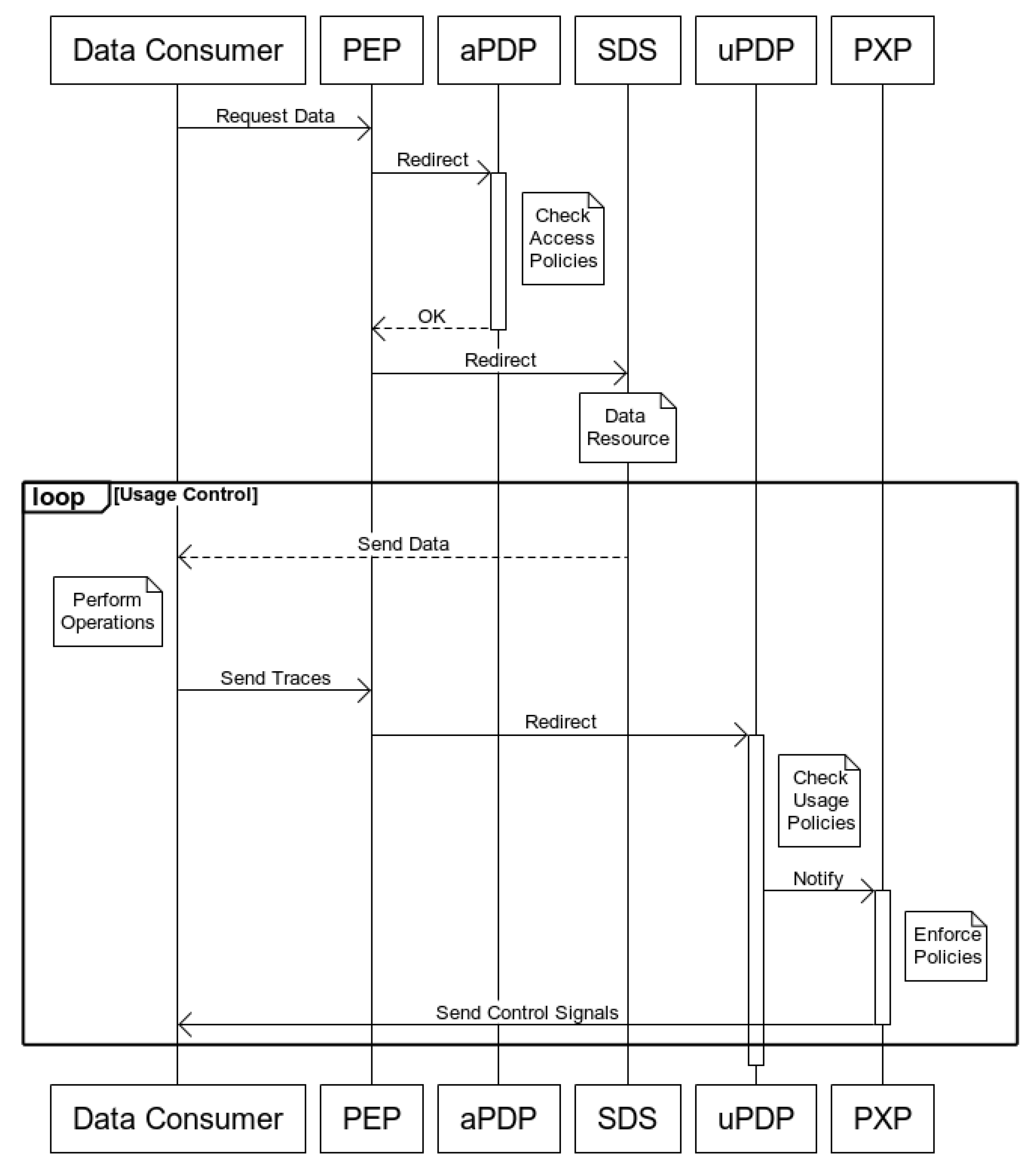 Sustainability 12 03885 g004 Sustainability 12 03885 g004