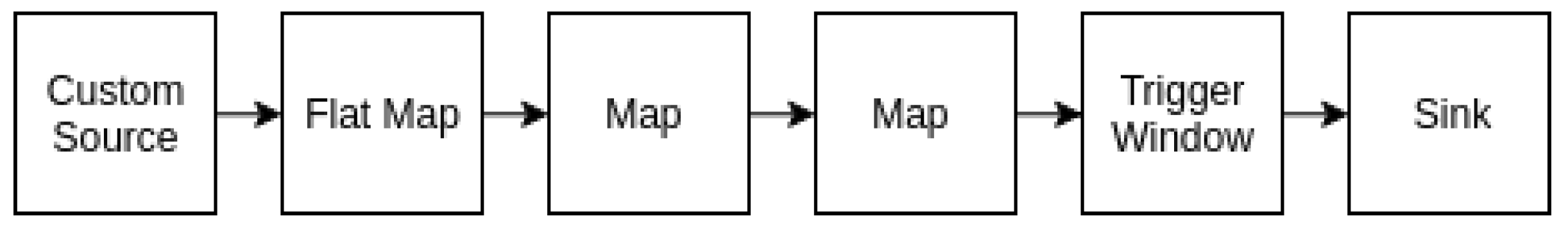 Sustainability 12 03885 g007 Sustainability 12 03885 g007