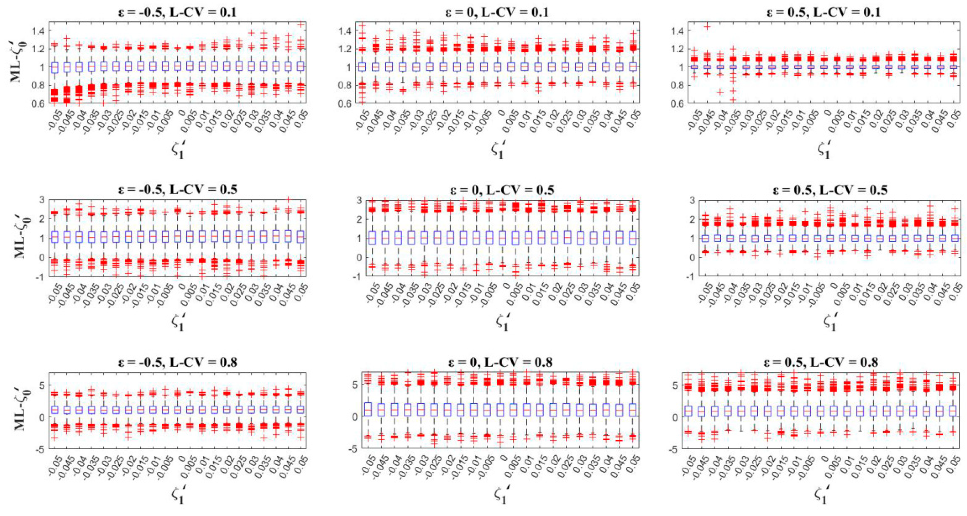 Sustainability 12 03889 g004 Sustainability 12 03889 g004