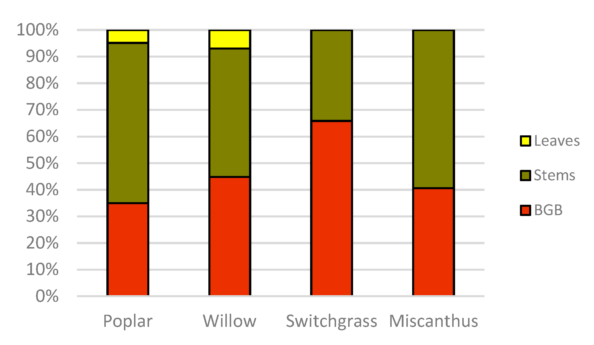 Sustainability 12 03901 g002