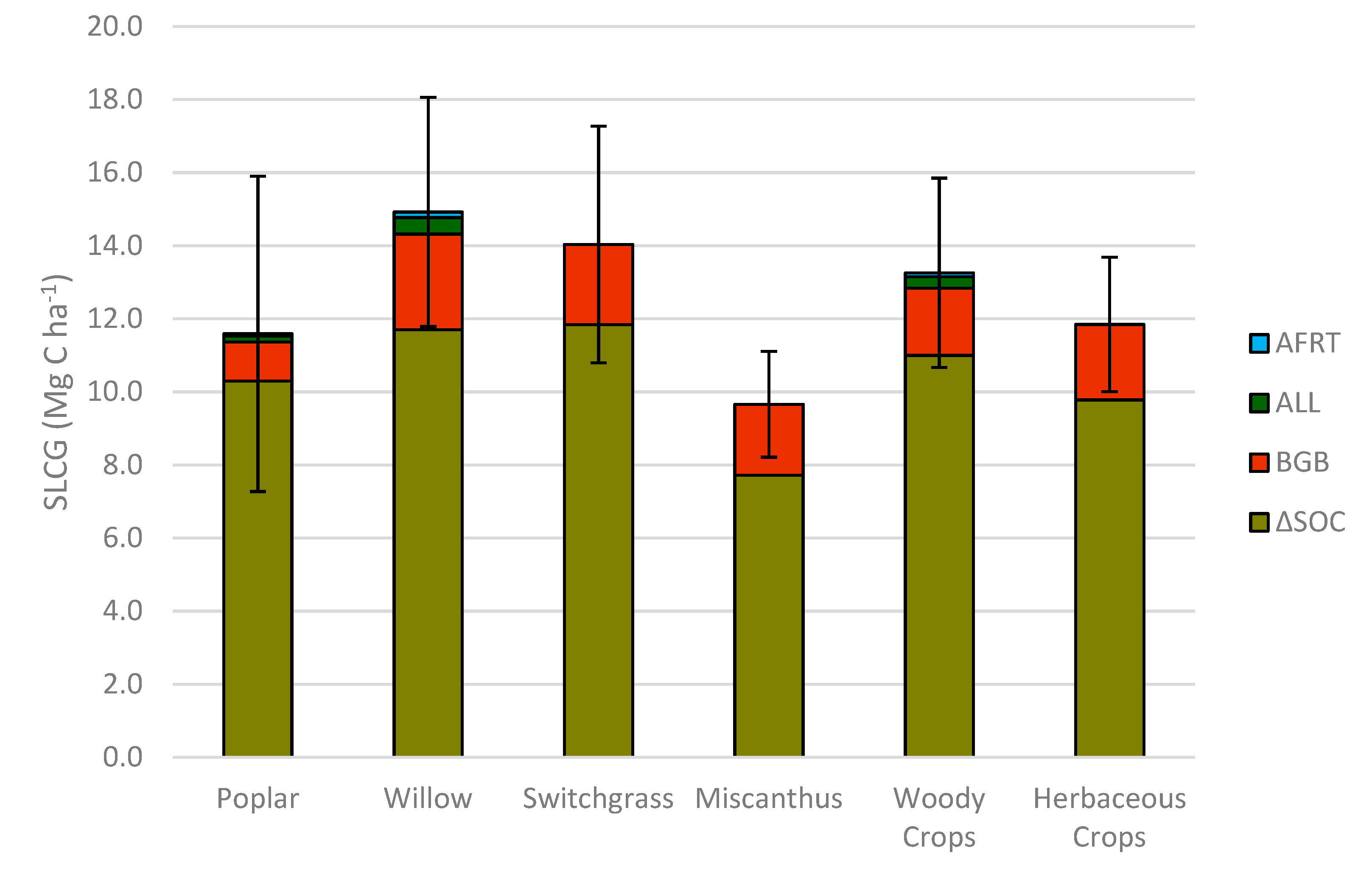 Sustainability 12 03901 g003