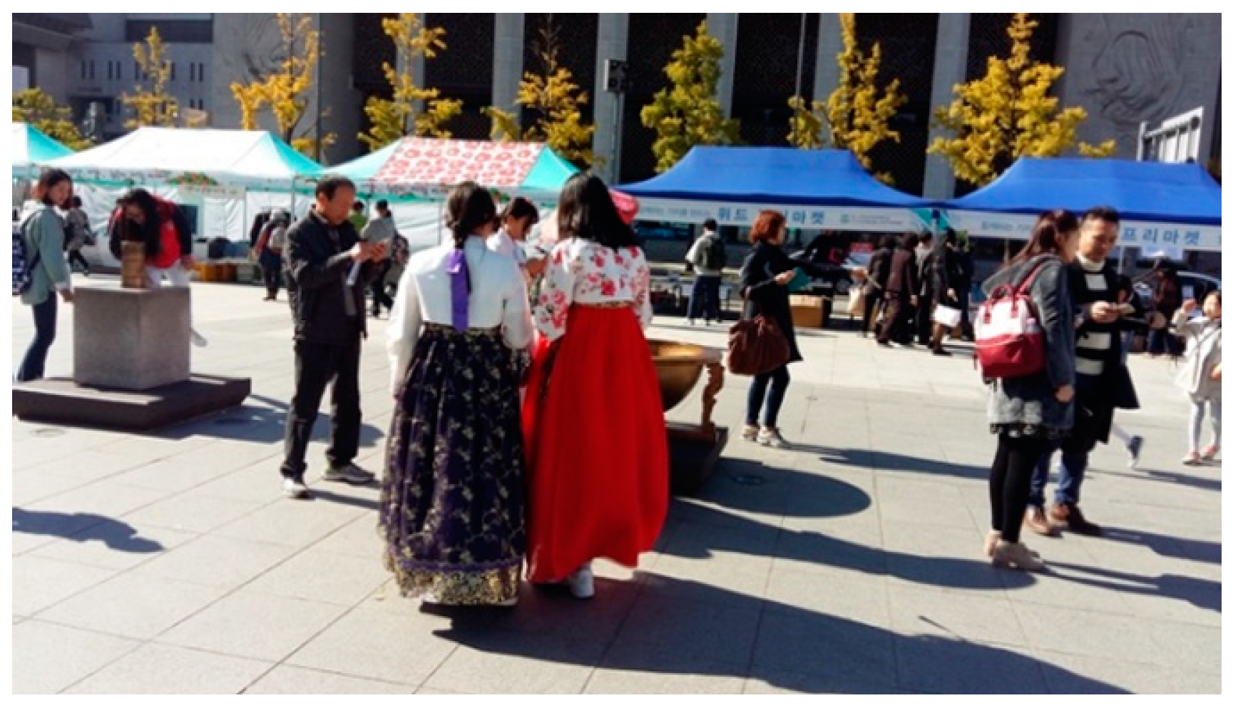 Sustainability 12 03903 g006