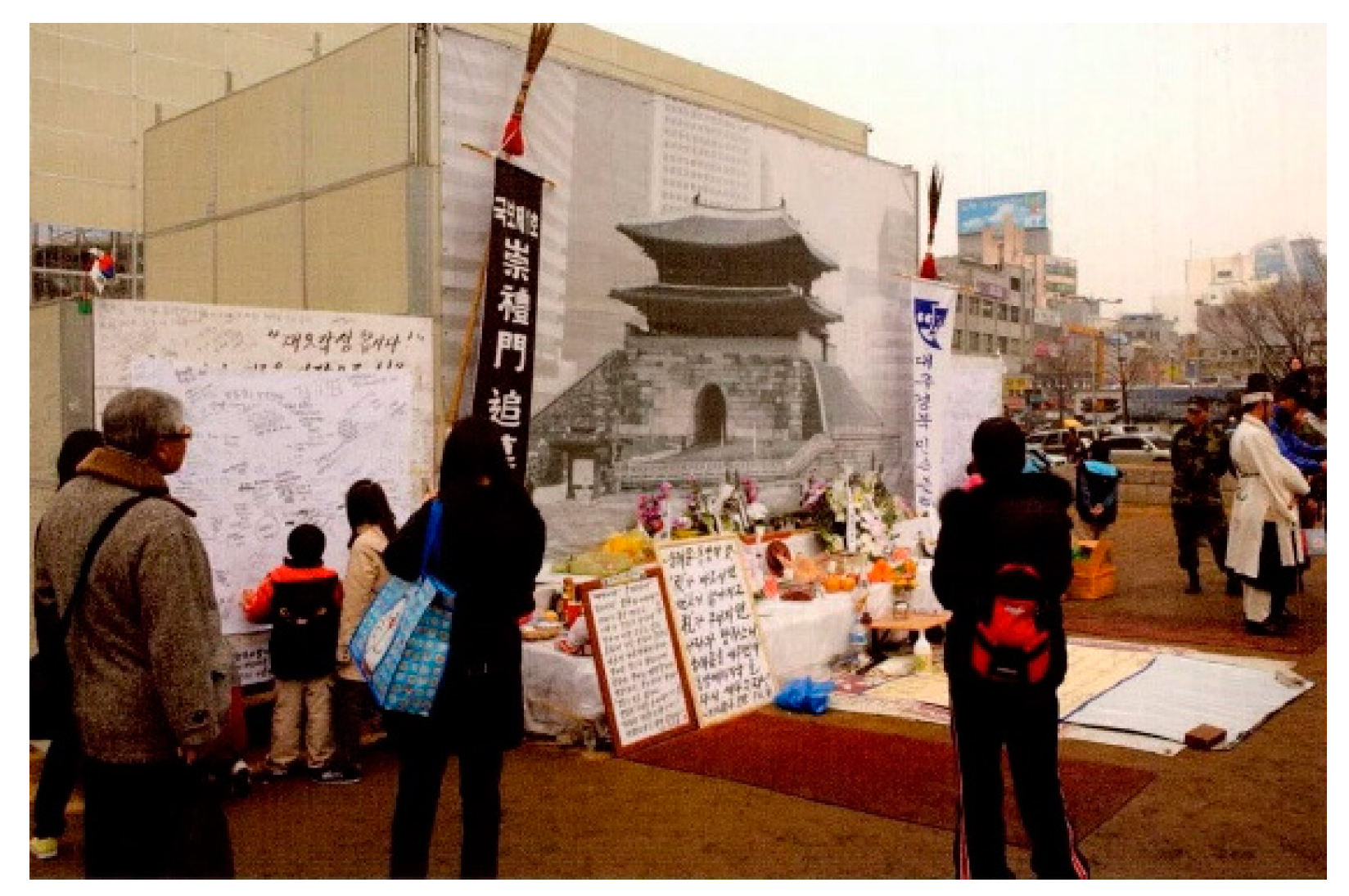 Sustainability 12 03903 g008