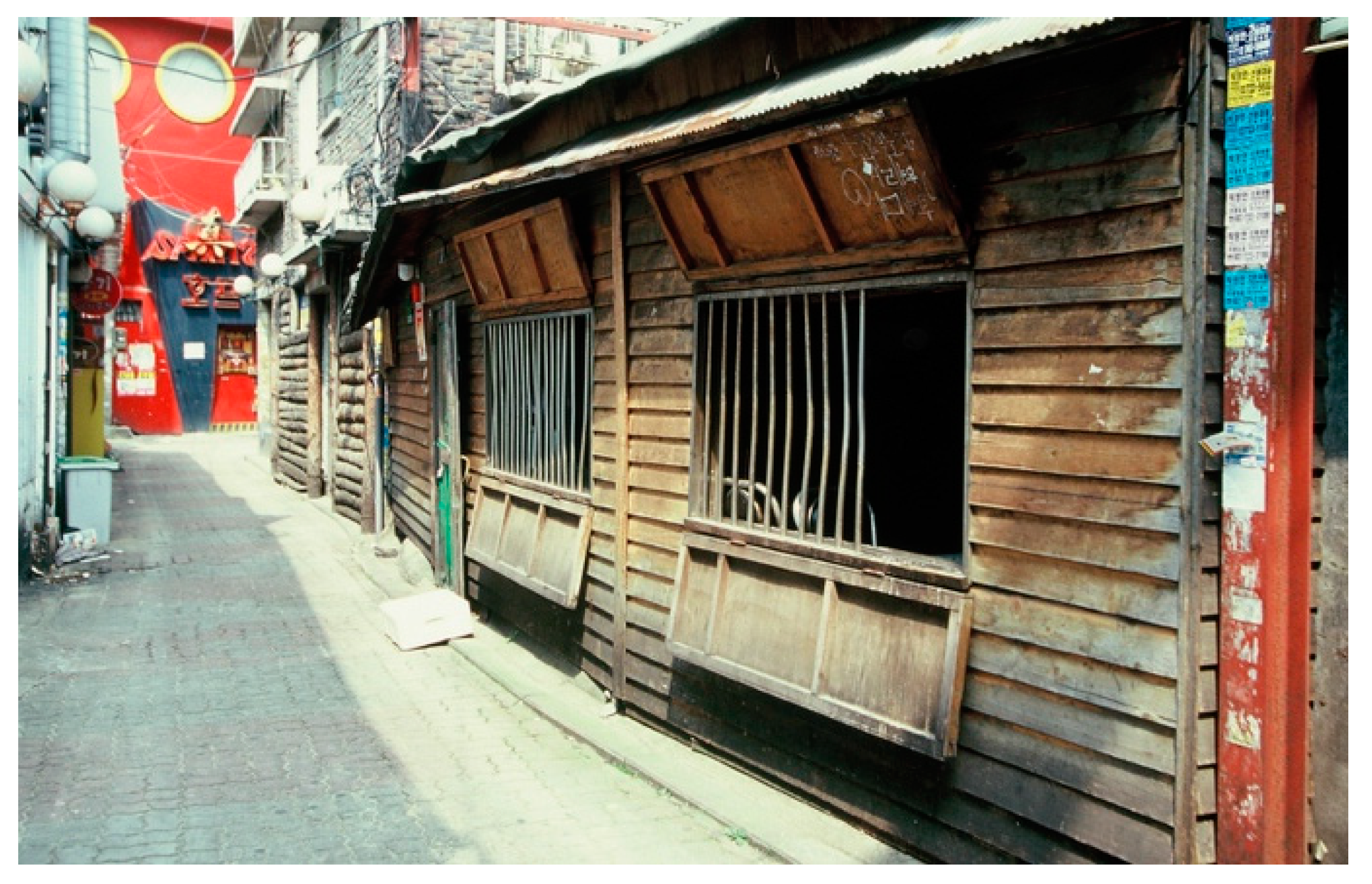 Sustainability 12 03903 g010