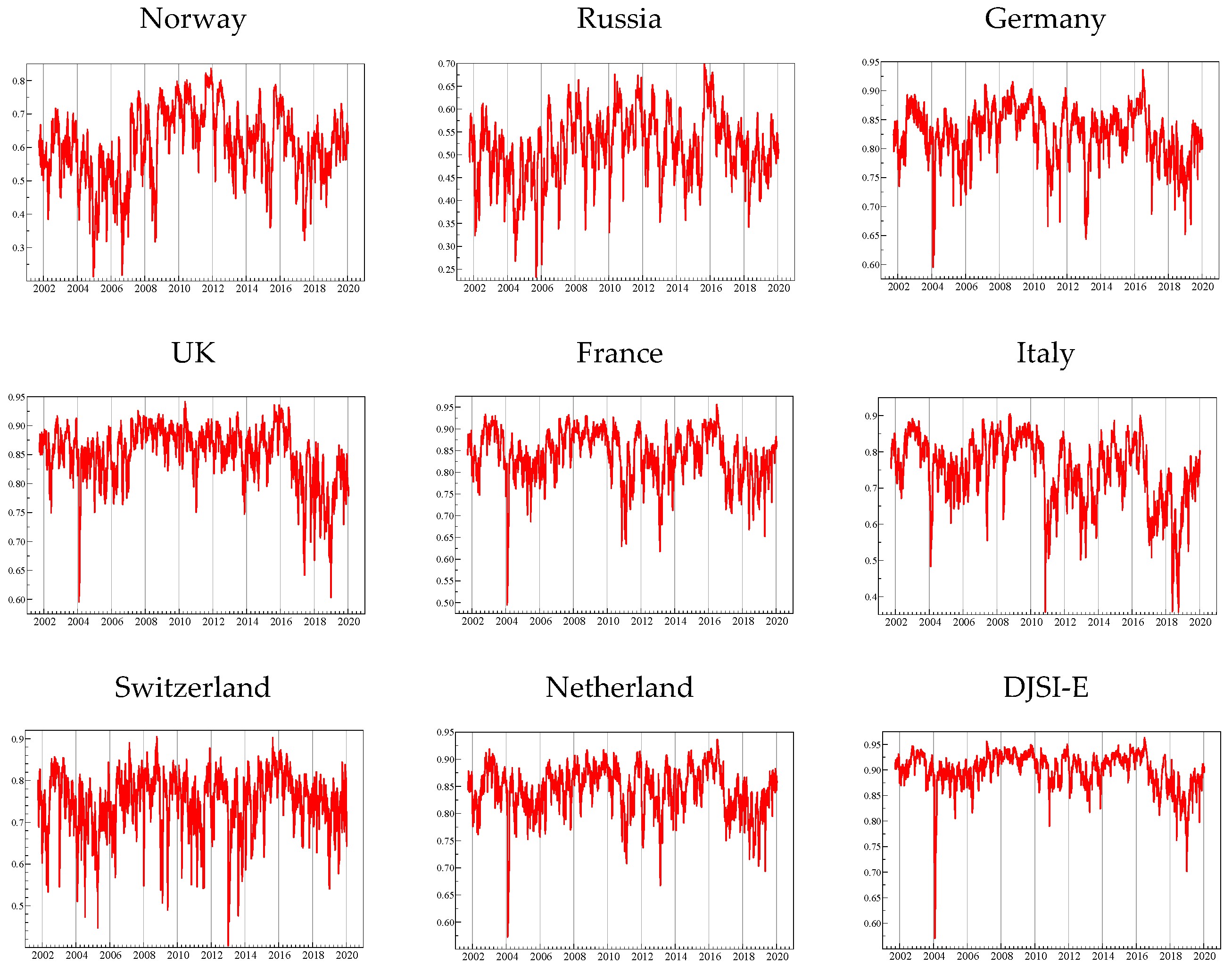 Sustainability 12 03908 g002 Sustainability 12 03908 g002