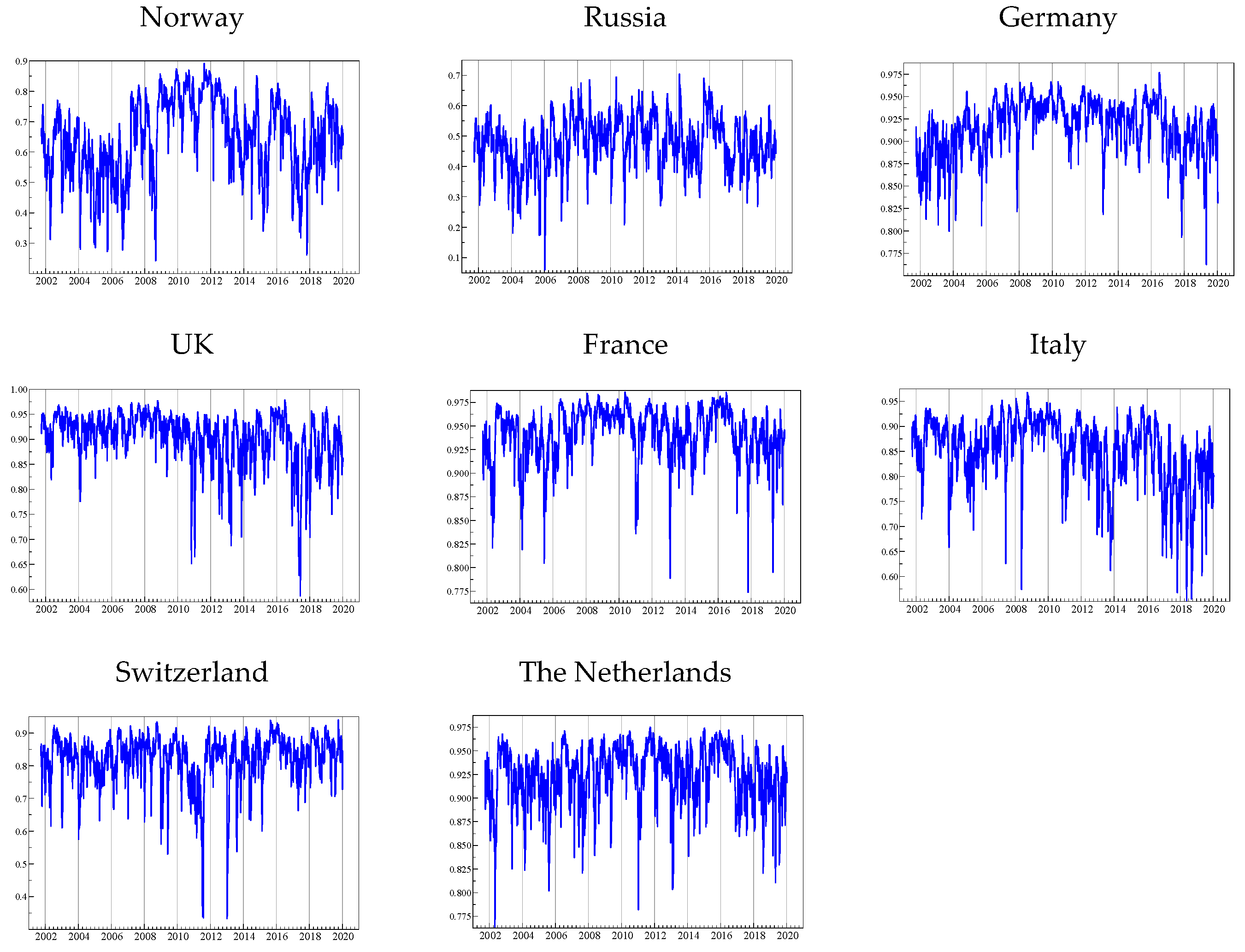 Sustainability 12 03908 g003 Sustainability 12 03908 g003