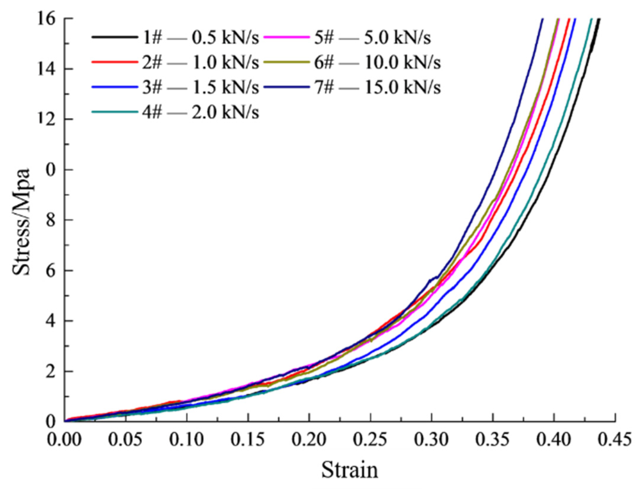 Sustainability 12 03911 g003 Sustainability 12 03911 g003